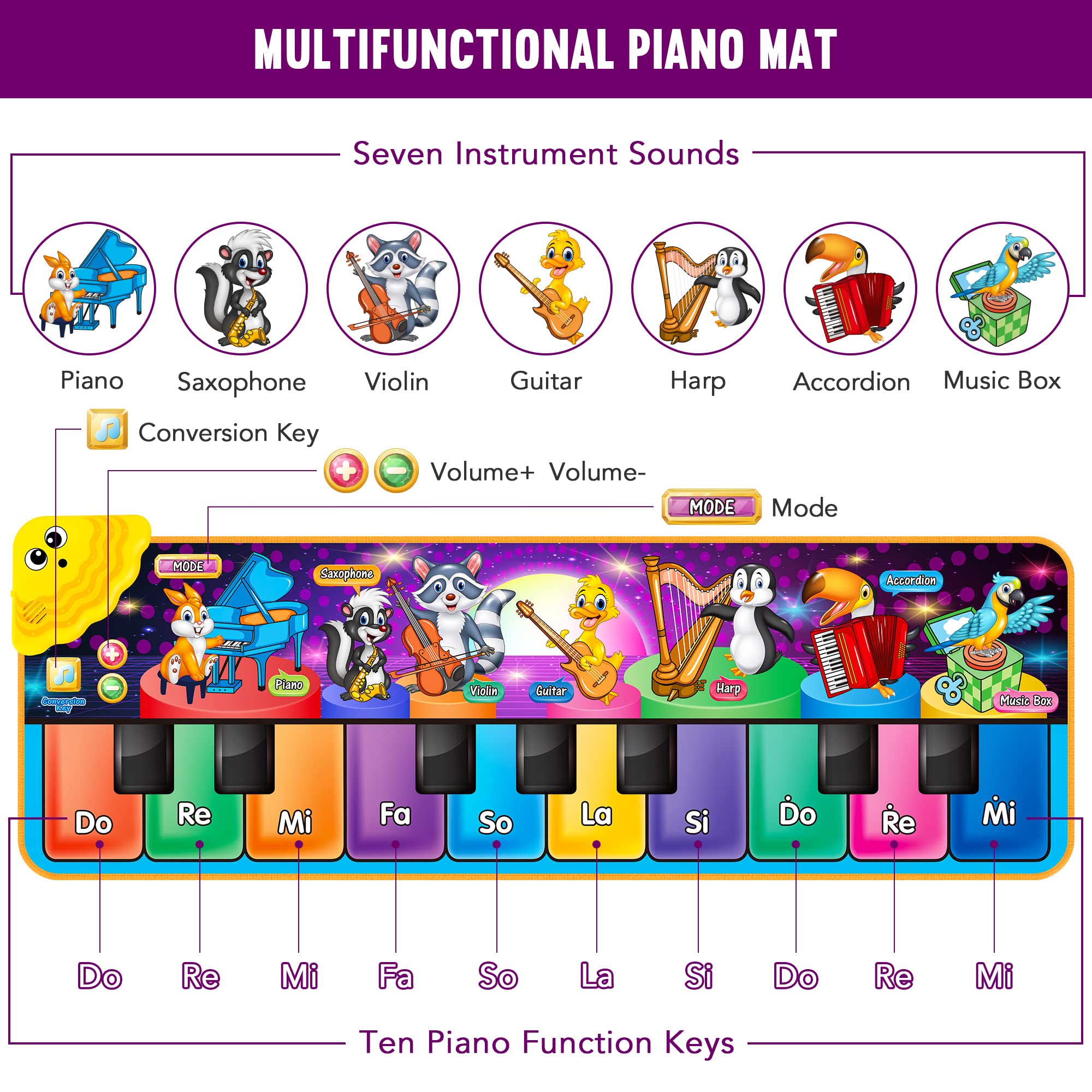 Foto 3 pulgar | Alfombrilla Para Piano Musical Mr.tn Kids Con 25 Sonidos Musicales De 1 A 6 Años O Más - Venta Internacional.