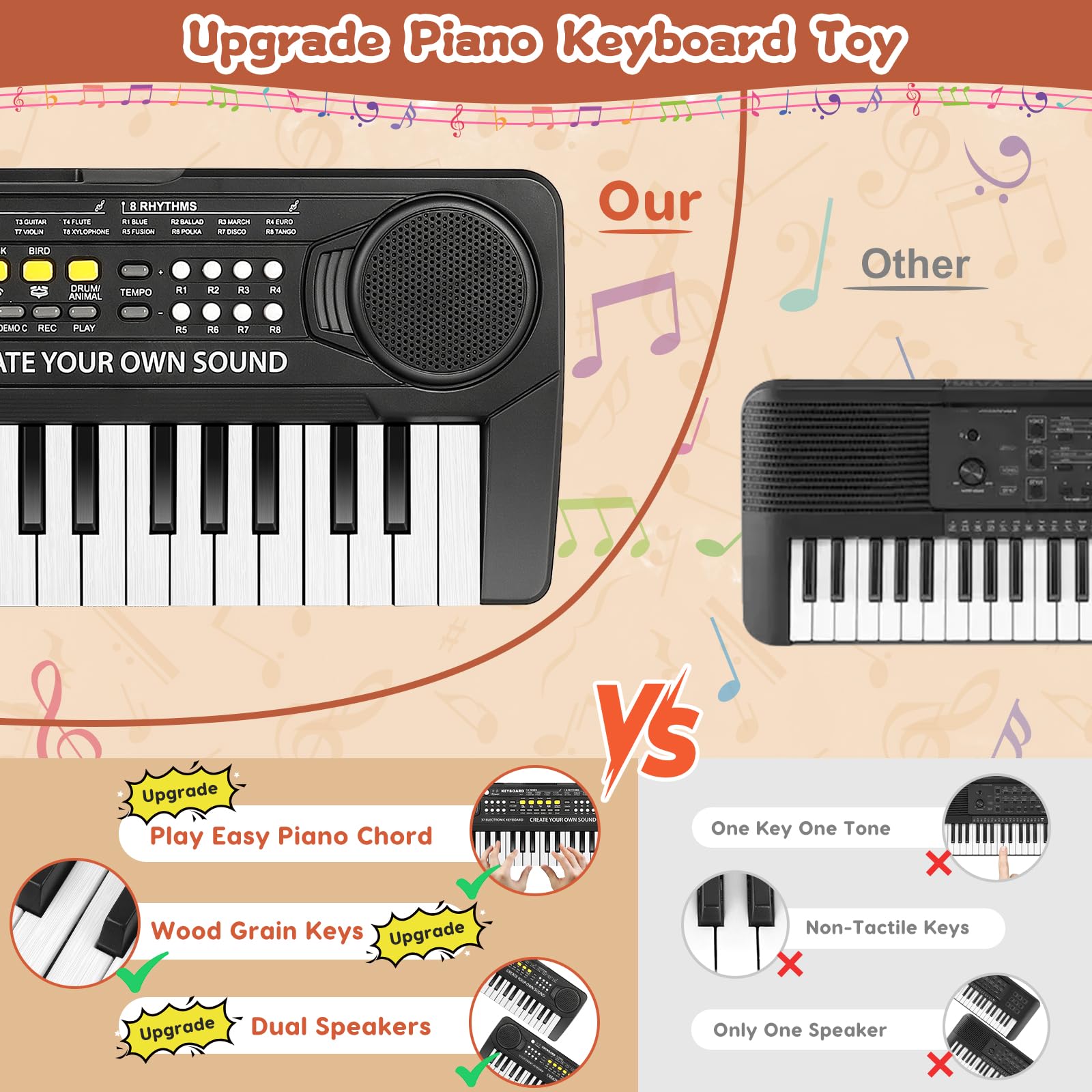 Foto 3 pulgar | Piano De Teclado M Sanmersen De 37 Teclas Para Niños De 3 A 6 Años Con Micrófono - Venta Internacional.