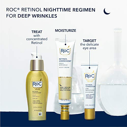 Foto 8 pulgar | Venta Internacional-Crema para Ojos Roc de 15 Ml