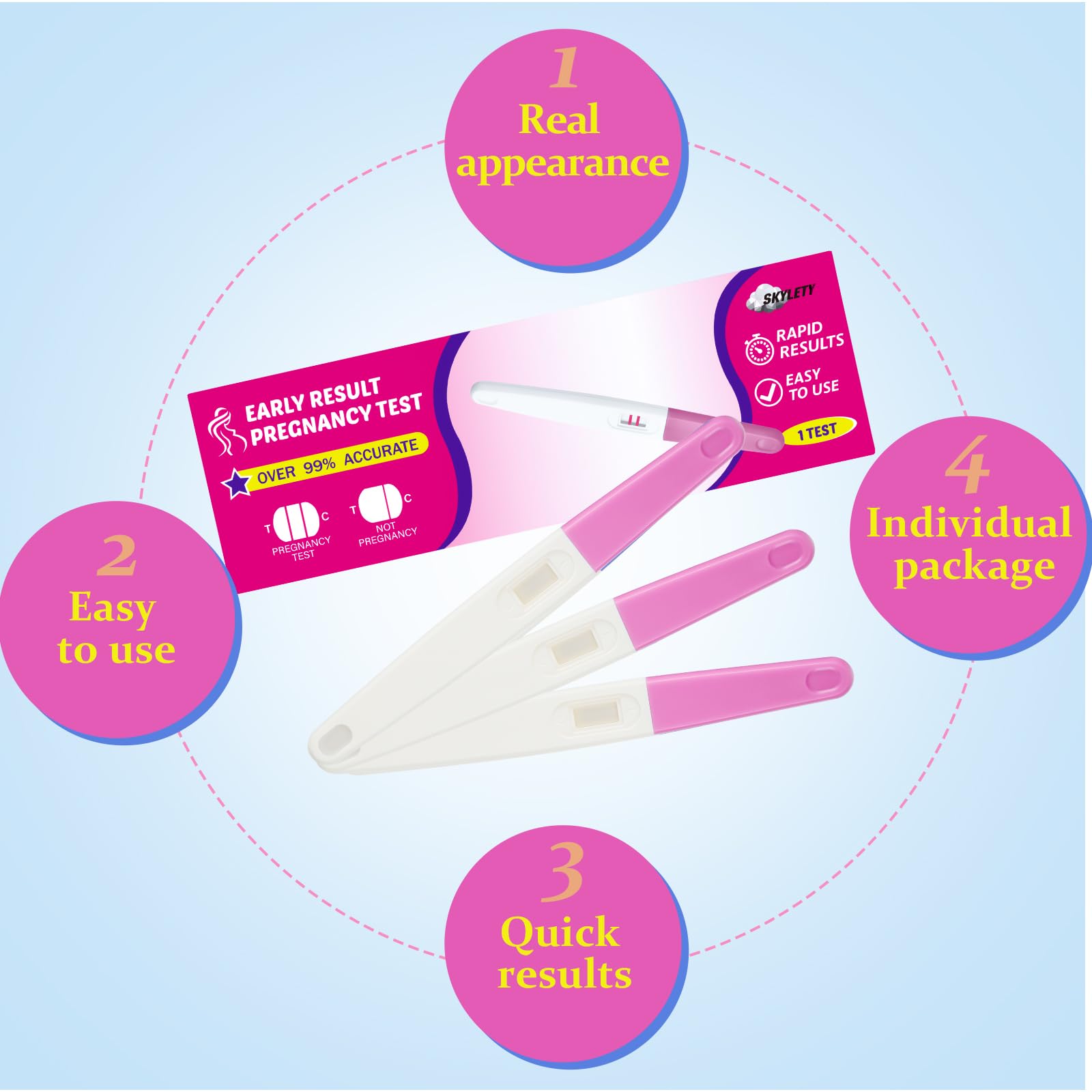 Foto 5 pulgar | Prueba De Embarazo De Broma Skylety Fake Positive Result X3 Pink - Venta Internacional.