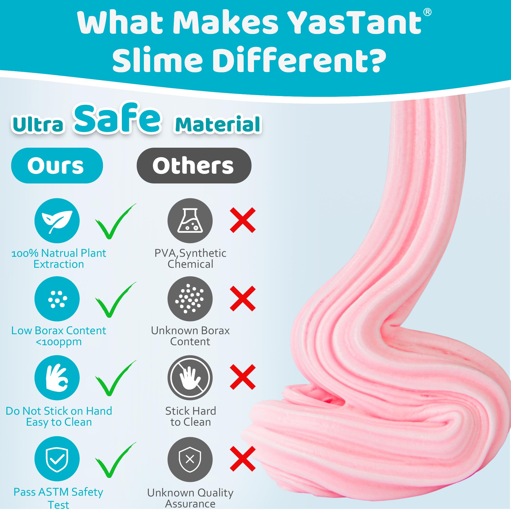 Foto 4 pulgar | Slime Kit Yasant Safe Fluffy Stress Relief Para Niños, Paquete De 6 - Venta Internacional.