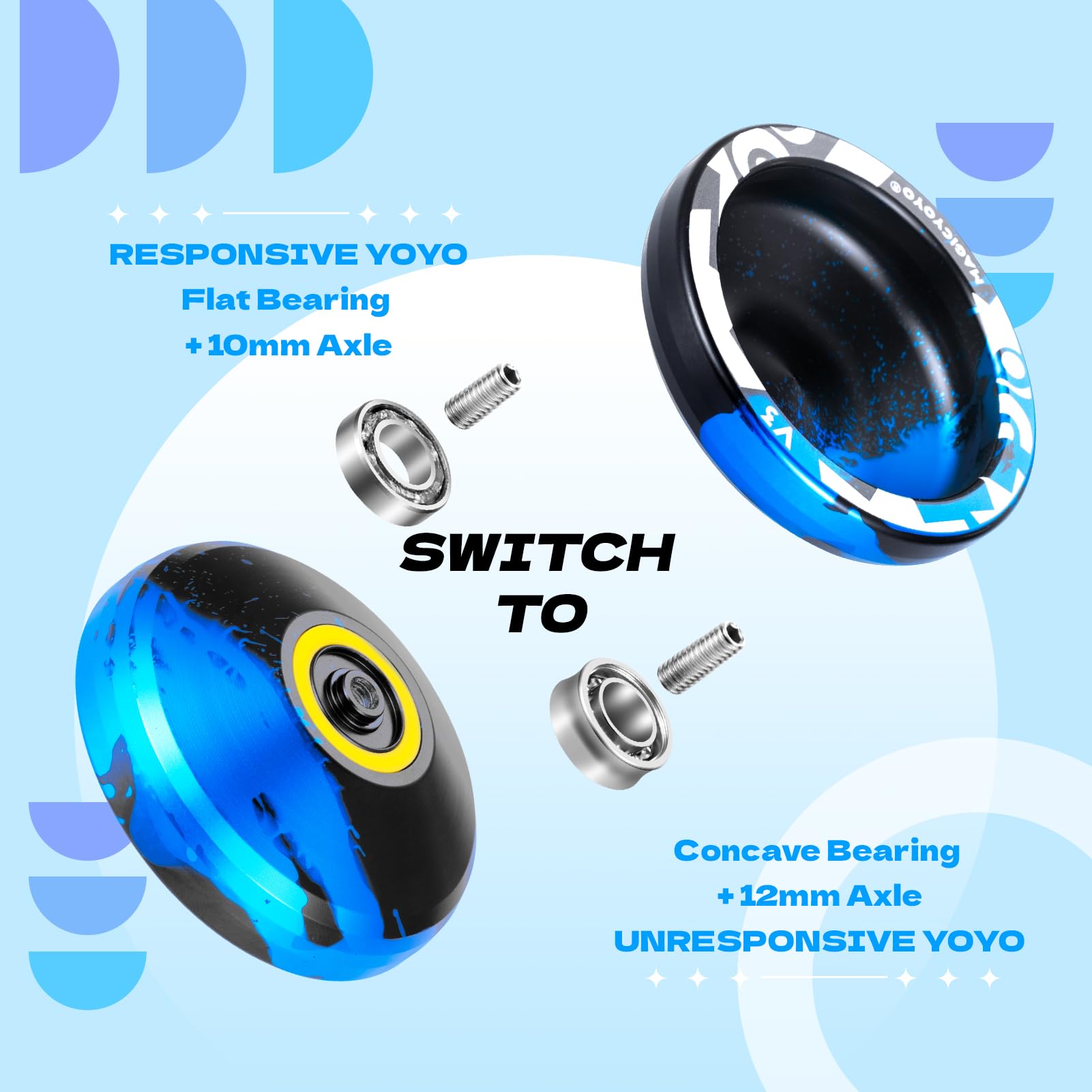 Foto 5 pulgar | Yo-yo Magicyoyo V3 Responsive Para Niños Y Principiantes, Negro Y Azul - Venta Internacional.