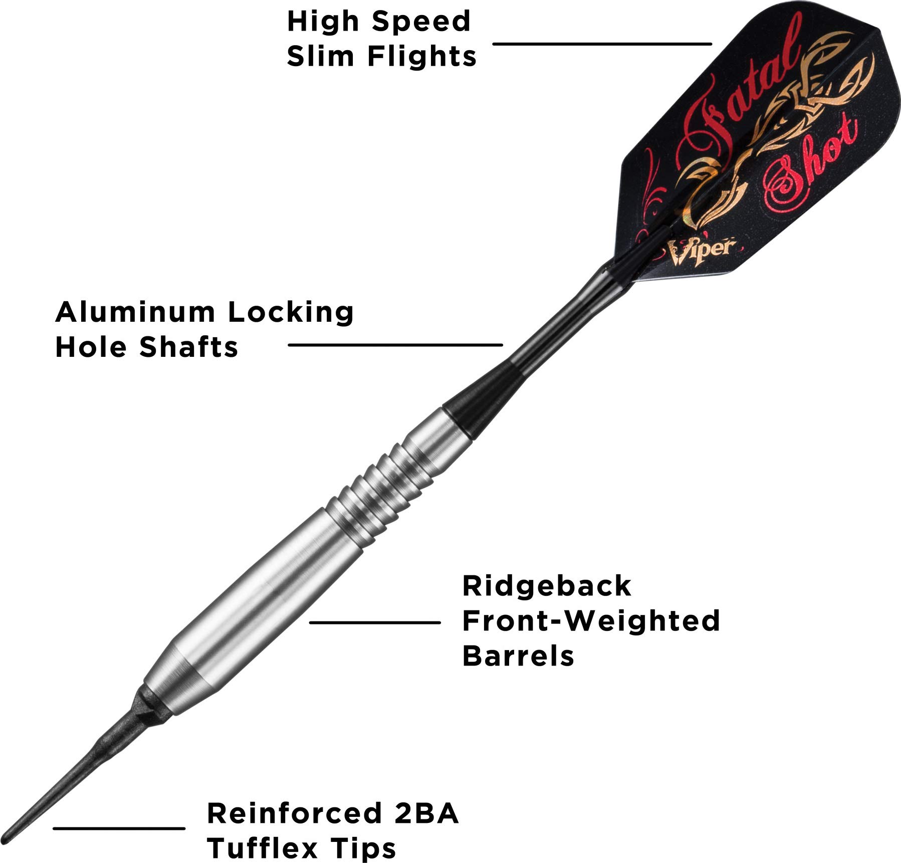 Foto 4 pulgar | Darts Viper Underground Soft Tip Fatal Shot, 18 G - Venta Internacional.
