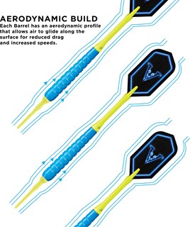 Foto 6 | Soft Tip Darts Viper V Glo, 18 G, Azul/amarillo, Para Dardos Electrónicos - Venta Internacional.