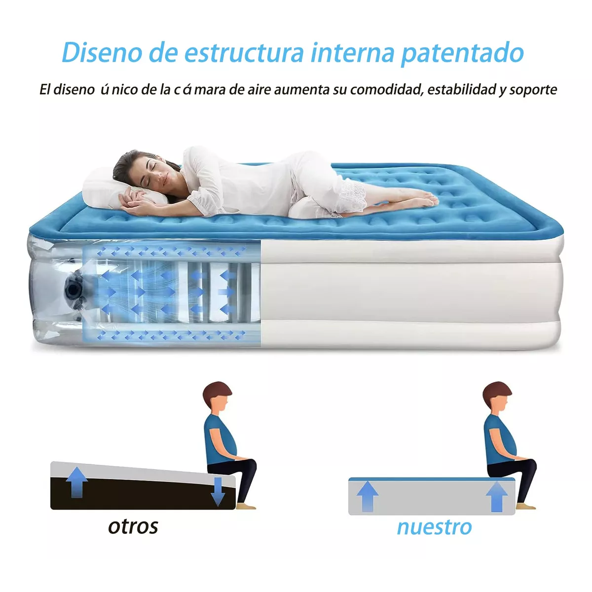 Foto 4 pulgar | Colchón Inflable Queen Eo Safe Imports  Esi-10420 Azul