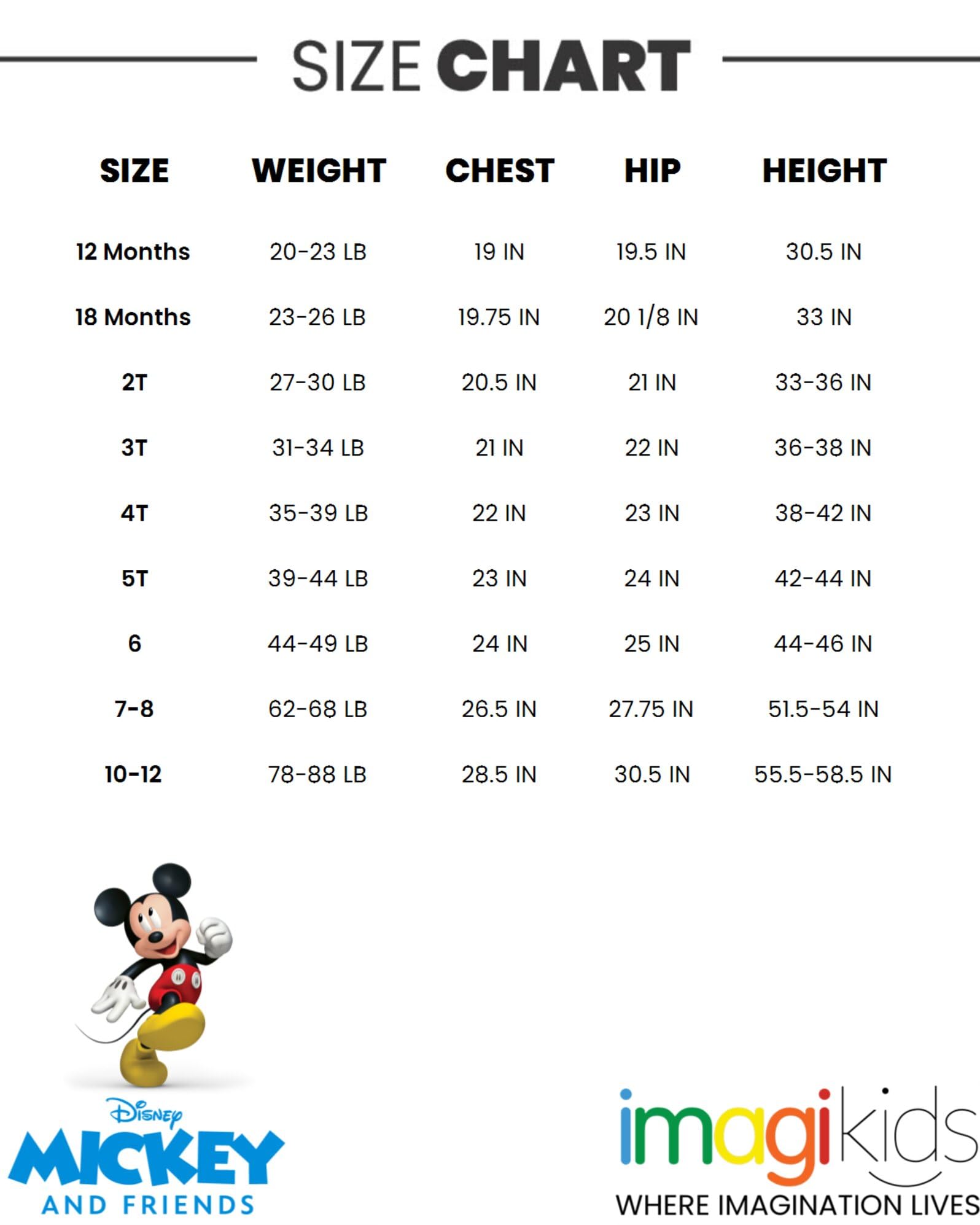 Foto 6 | Conjunto De Trajes De Baño Disney Mickey Mouse Para Niños Pequeños 2t, Rojo - Venta Internacional.