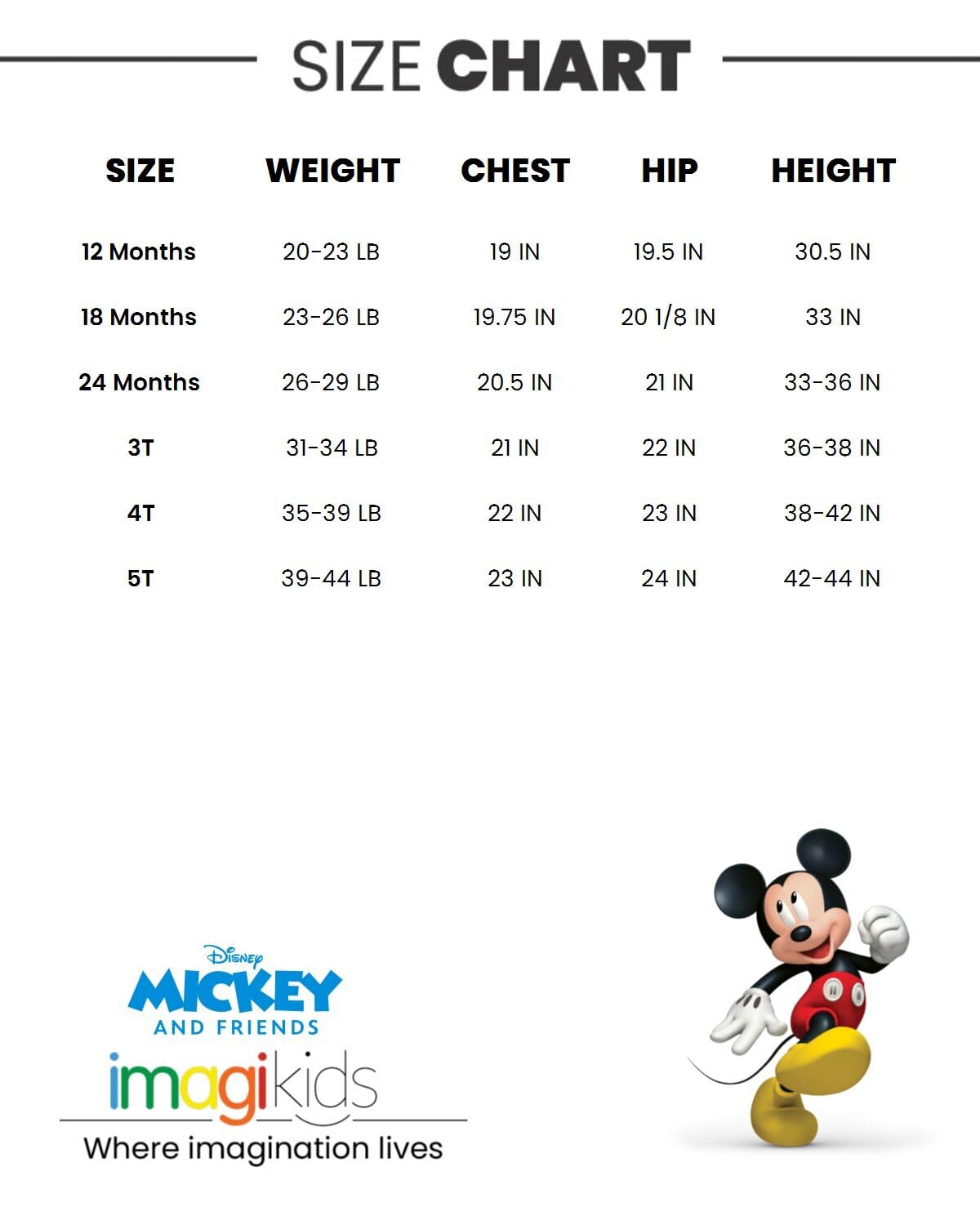 Foto 8 pulgar | Set De Baño Disney Mickey Mouse Rash Guard Y Bañador 3t - Venta Internacional.