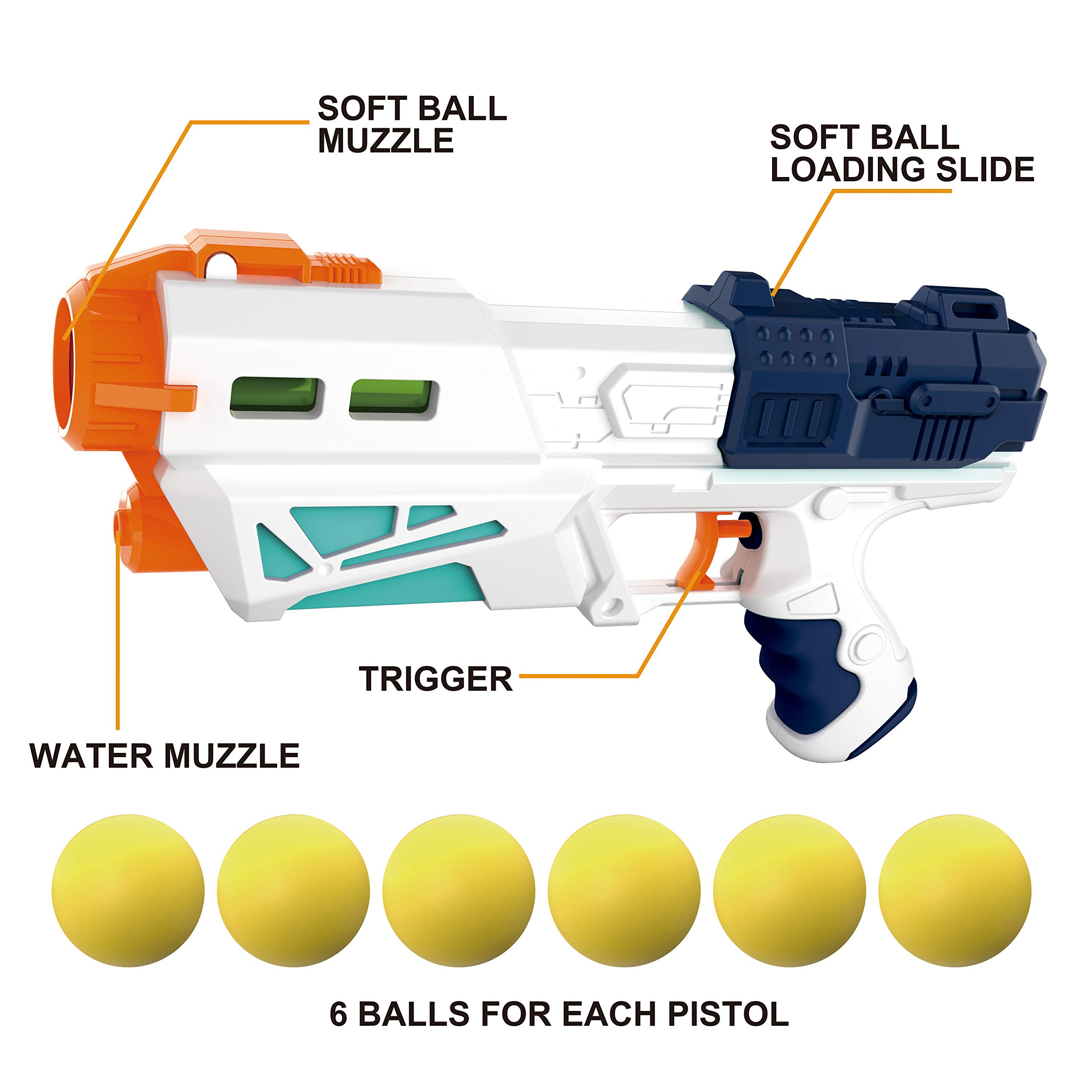 Foto 4 pulgar | Pistola De Agua, Pistola Bláster Y Bola De Espuma, Juguete Aéreo Joyin - Venta Internacional.