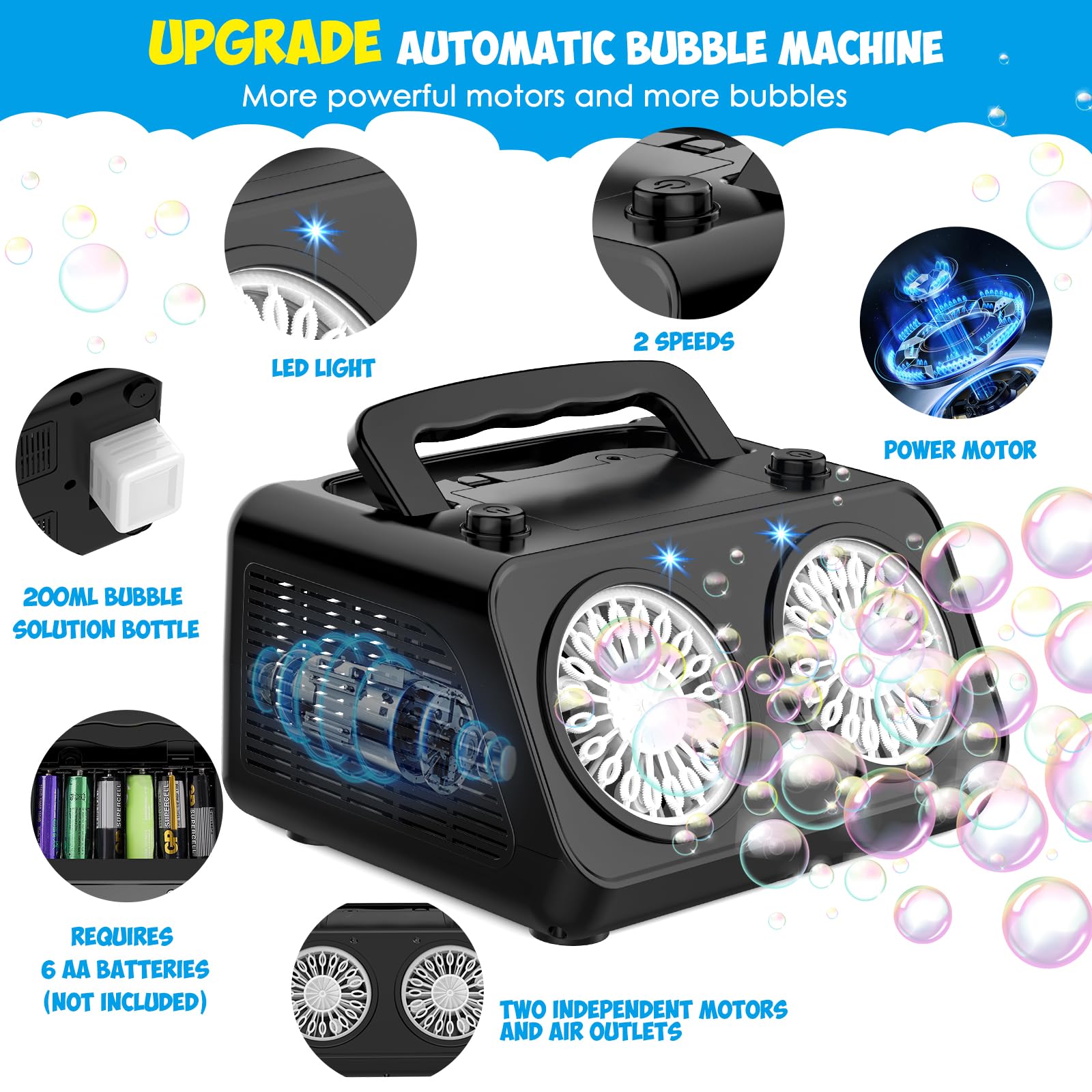 Foto 4 pulgar | Soplador De Burbujas Automático Bubble Machine Yucmed Para Niños - Venta Internacional.