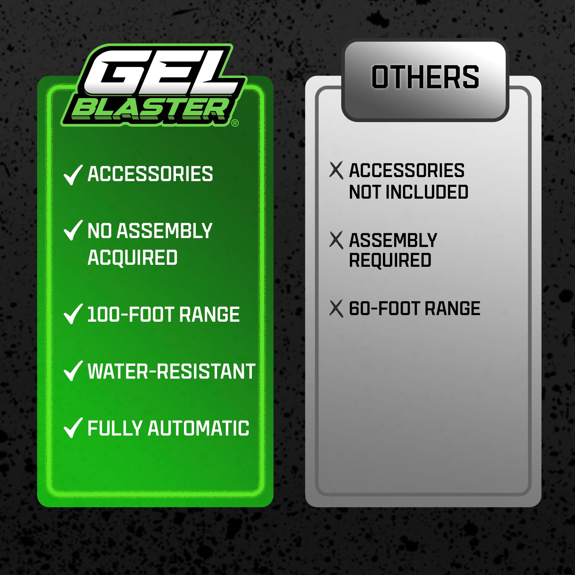 Foto 6 pulgar | Lanzador De Gel Impermeable Piranha Splat Ball Pistola Gel Blasters - Venta Internacional.