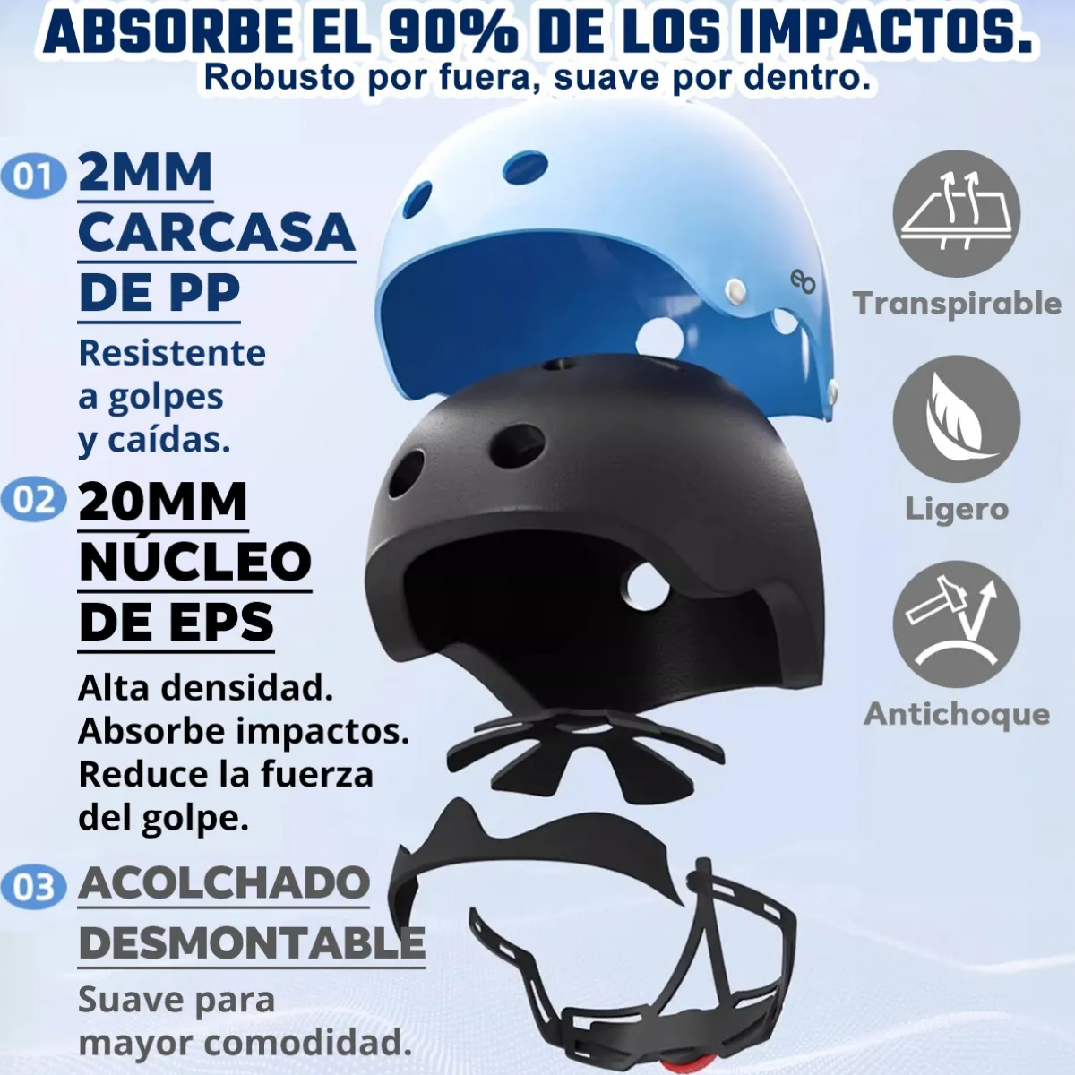 Foto 3 pulgar | Kit Protección Para Niños 7pzas Eo Safe Imports Esi-18687 Celeste
