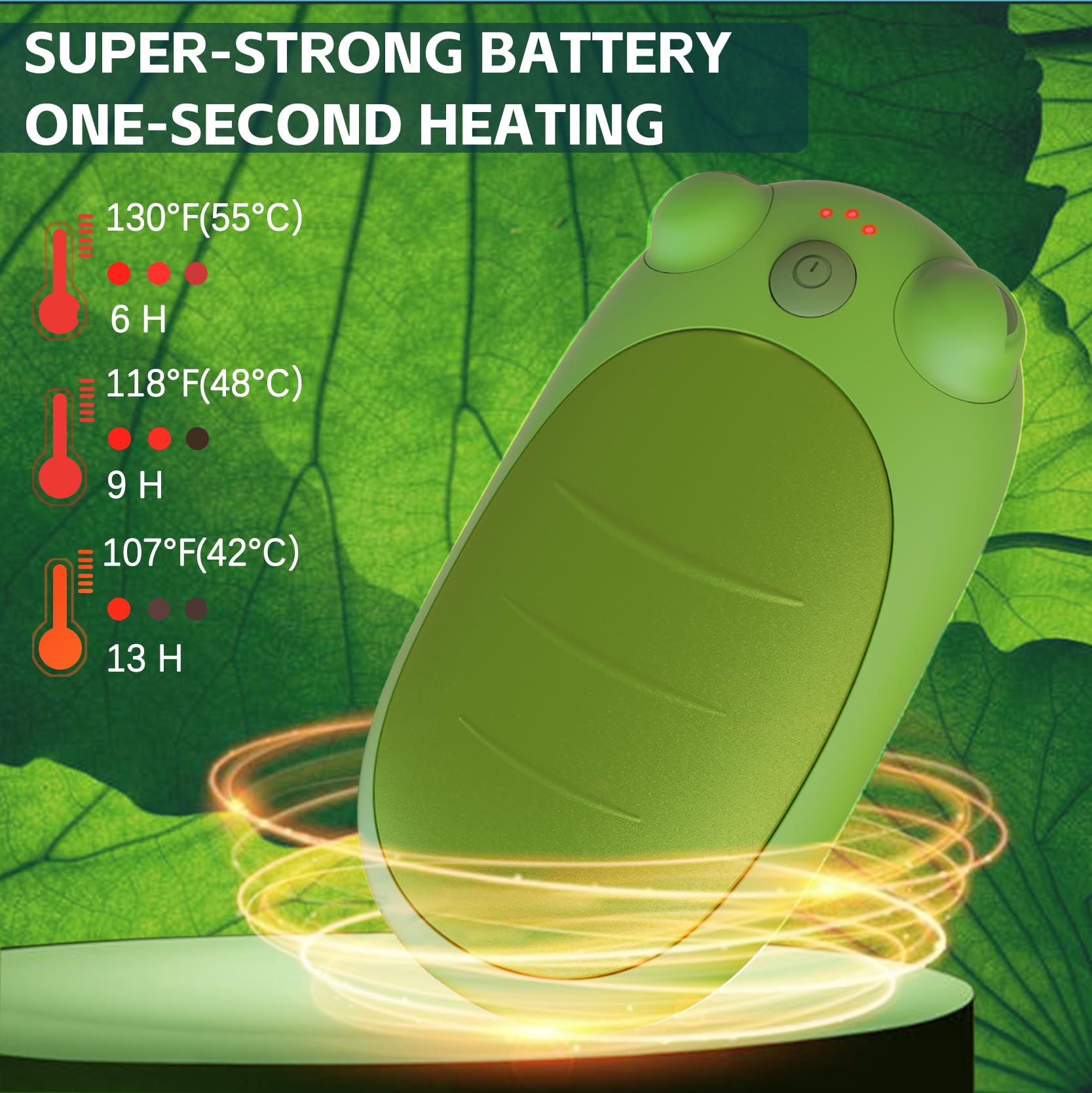 Foto 3 pulgar | Calentadores De Manos Kurdene Con Forma De Rana Recargables De 5000 Mah, Paquete De 2 - Venta Internacional.