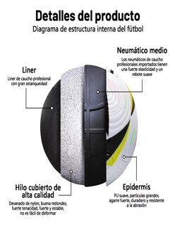 Foto 4 | Balón Fútbol Soccer No. 5 + Termo De Agua Güish