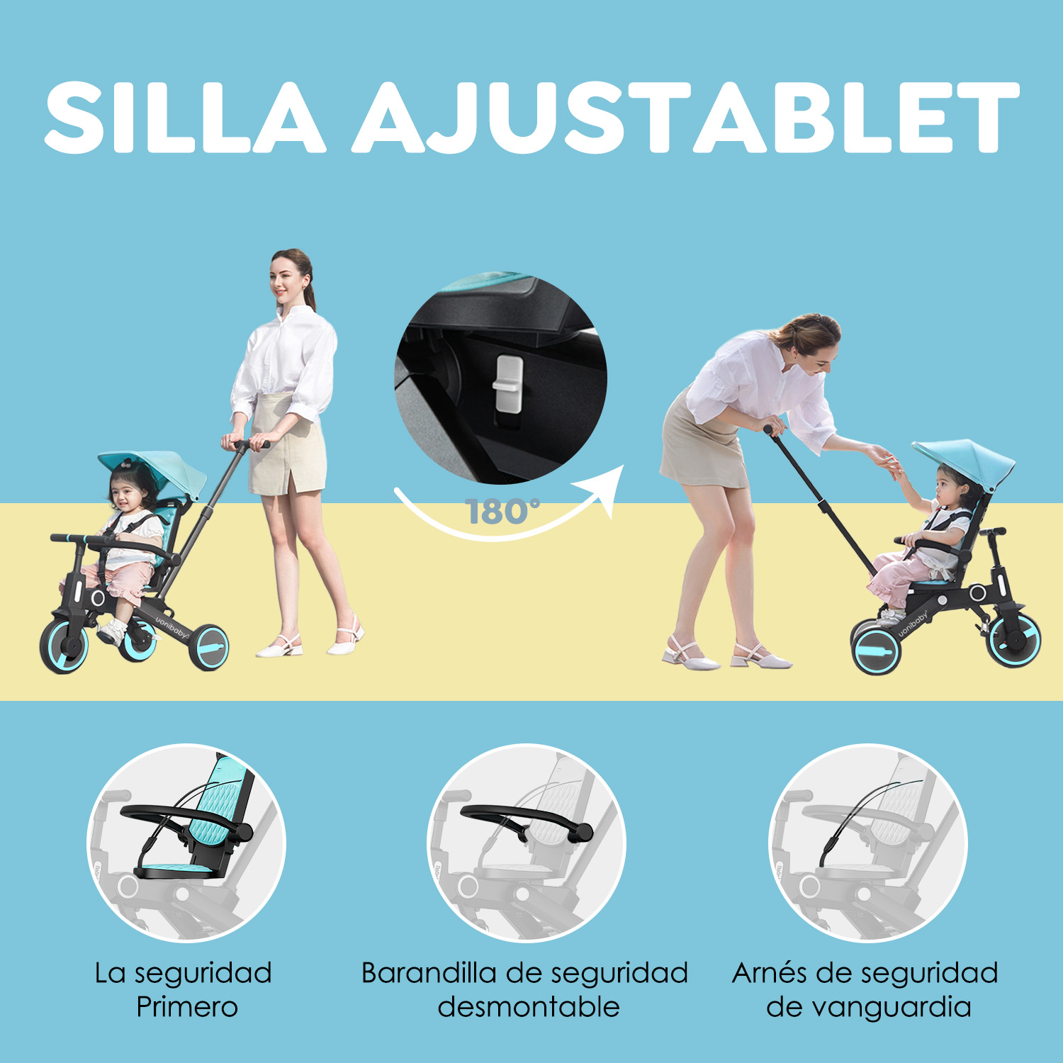 Foto 4 pulgar | Triciclo de Bebé 4 en 1 Sangkee Azul