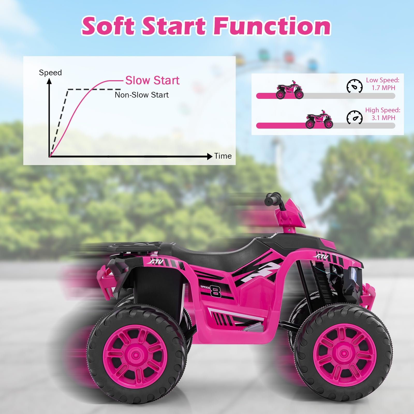 Foto 3 pulgar | Atv Eléctrico Costzon Para Niños De 3 A 8 Años, 24 V Con Música Y Luces - Venta Internacional.
