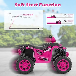 Foto 2 | Atv Eléctrico Costzon Para Niños De 3 A 8 Años, 24 V Con Música Y Luces - Venta Internacional.