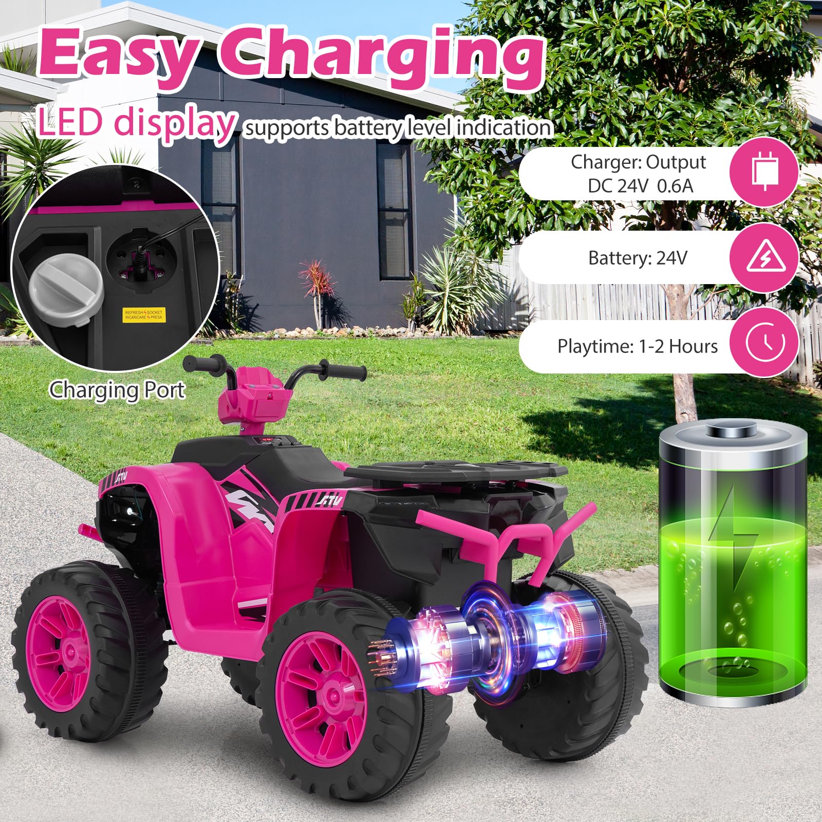 Foto 7 pulgar | Atv Eléctrico Costzon Para Niños De 3 A 8 Años, 24 V Con Música Y Luces - Venta Internacional.