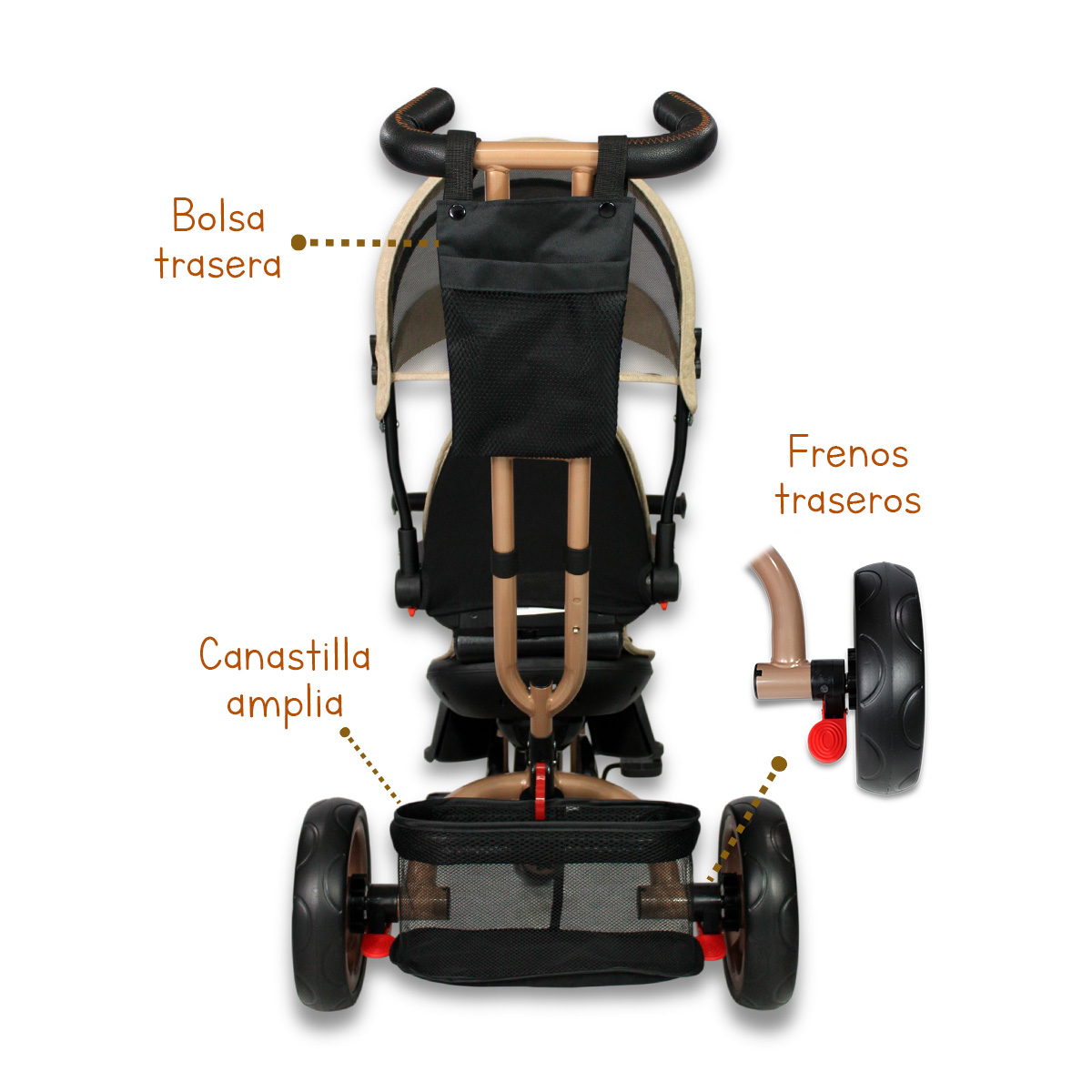 Foto 5 | Triciclo Premium Con Empuje Capitonado Y Sonido Noni Is-x1