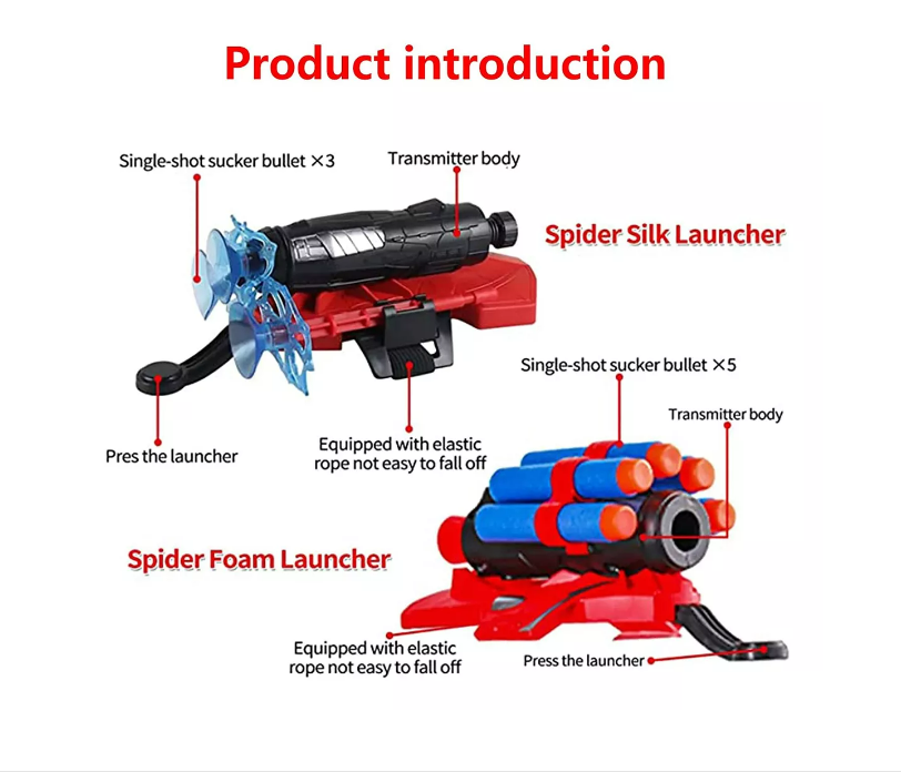 Foto 3 pulgar | Lanzador Guante Jet De Spiderman Cosplay Juguete Para Niños Color Rojo Wünd