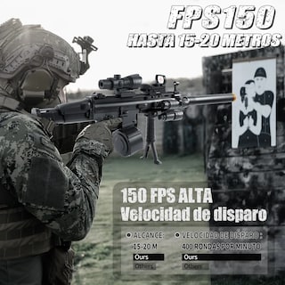 Foto 3 | Pistola De Hidrogel Lab.g Láser Negro 16pz