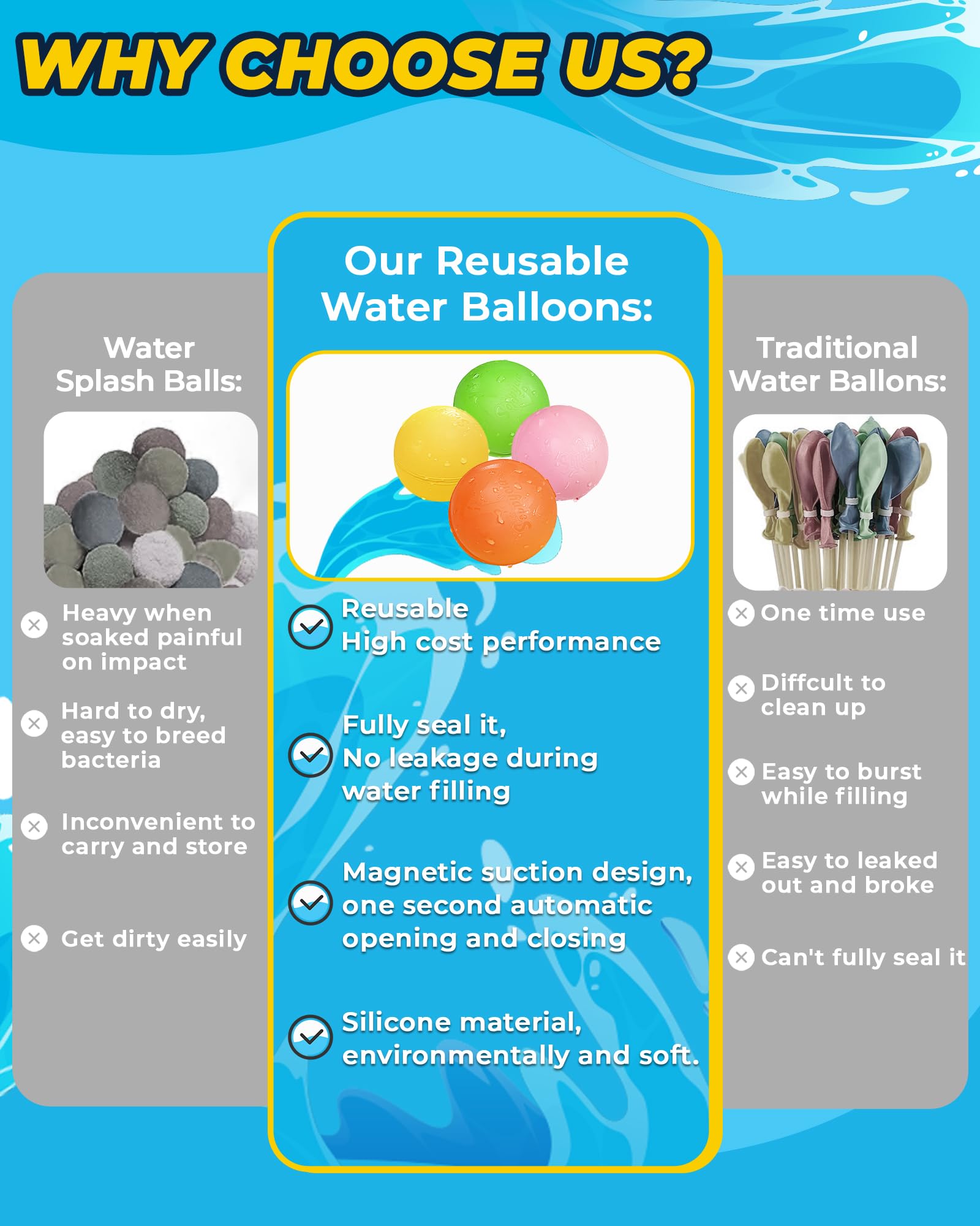 Foto 5 | Globos De Agua Smasiagon Soppycid Magnéticos Reutilizables, Paquete De 12 - Venta Internacional.