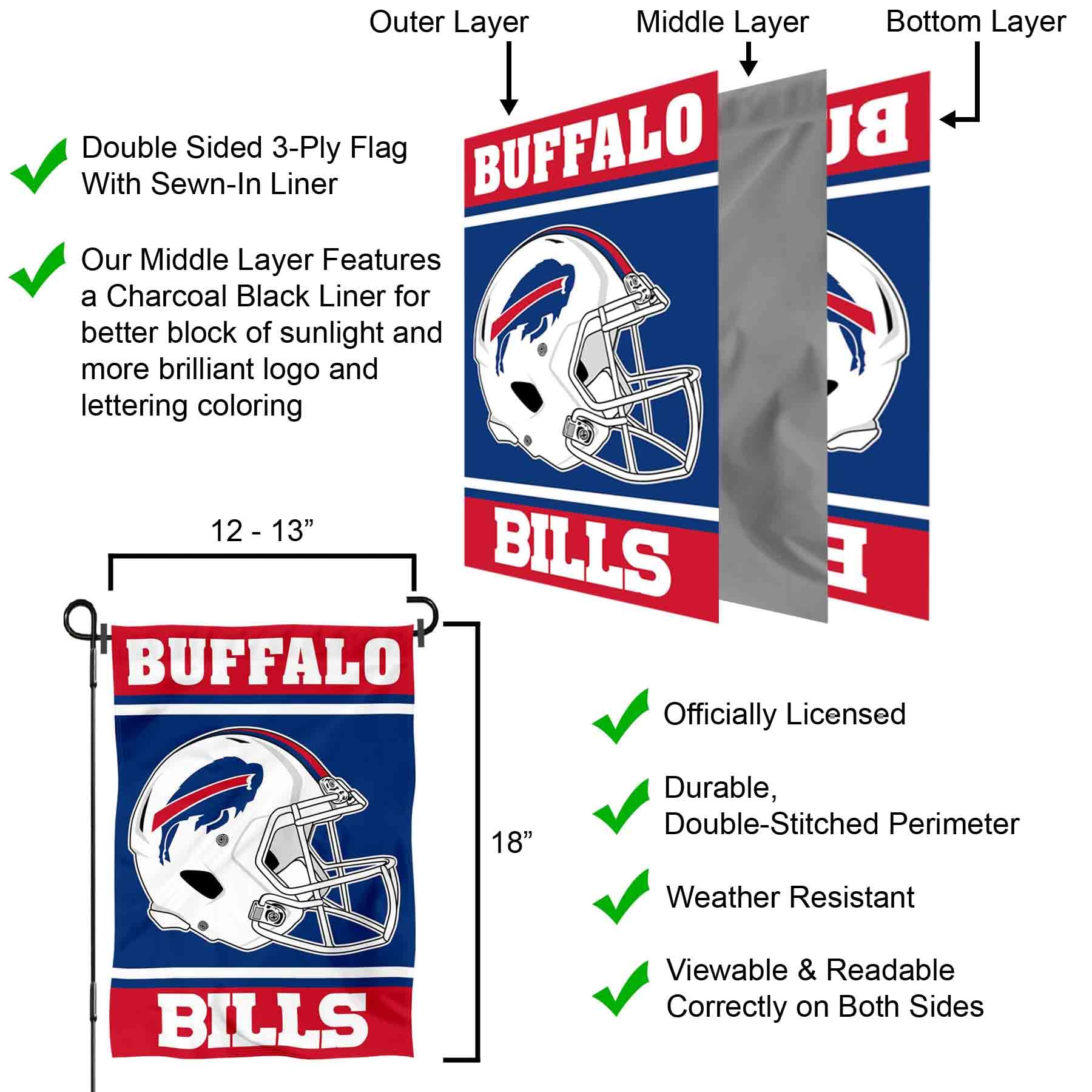 Foto 6 pulgar | Casco Con Diseño De Bandera De Jardín Wincraft Buffalo Bills, 32 Cm X 46 Cm - Venta Internacional.
