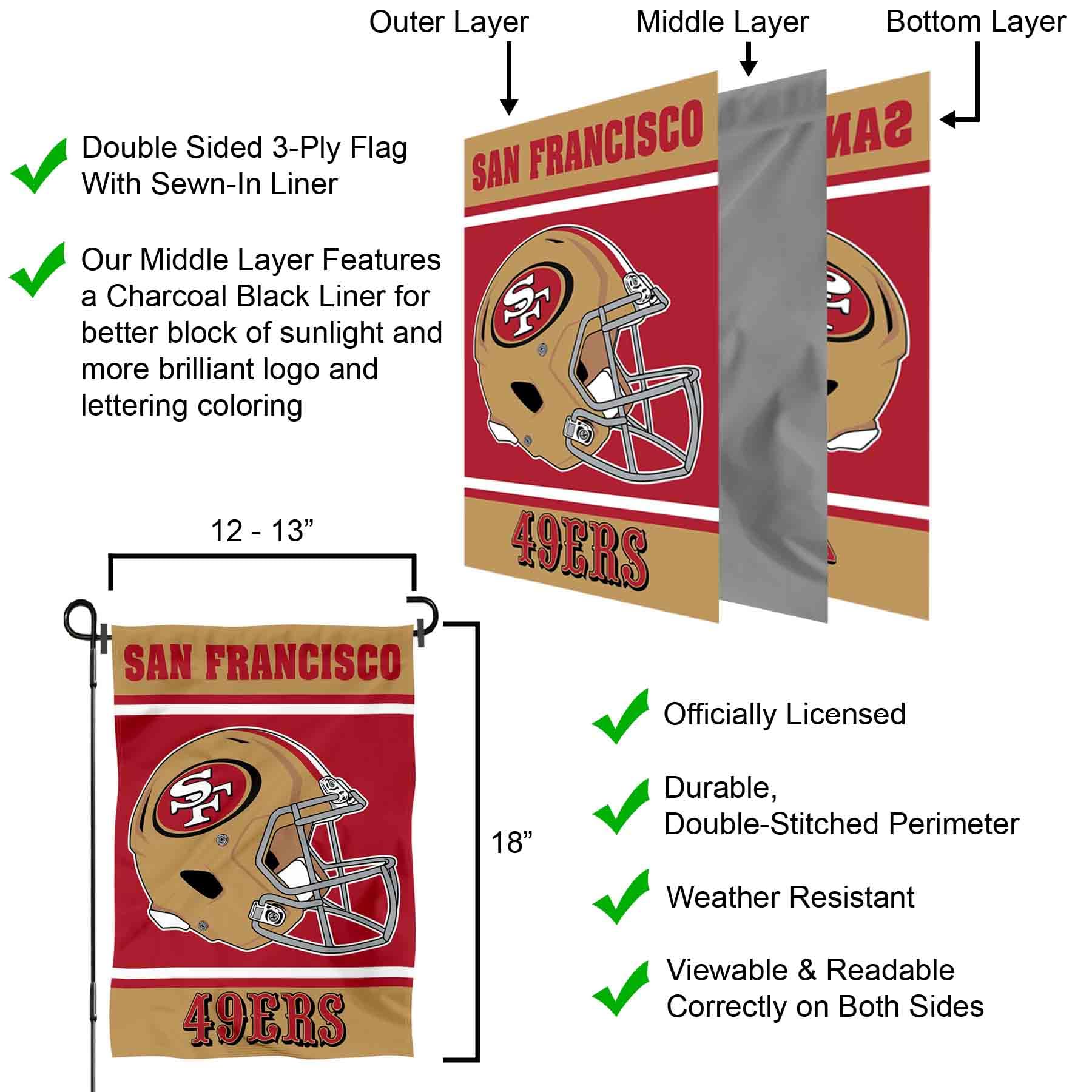 Foto 6 pulgar | Casco Garden Banner Flag Wincraft San Francisco 49ers - Venta Internacional.