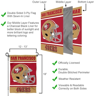 Foto 5 | Casco Garden Banner Flag Wincraft San Francisco 49ers - Venta Internacional.
