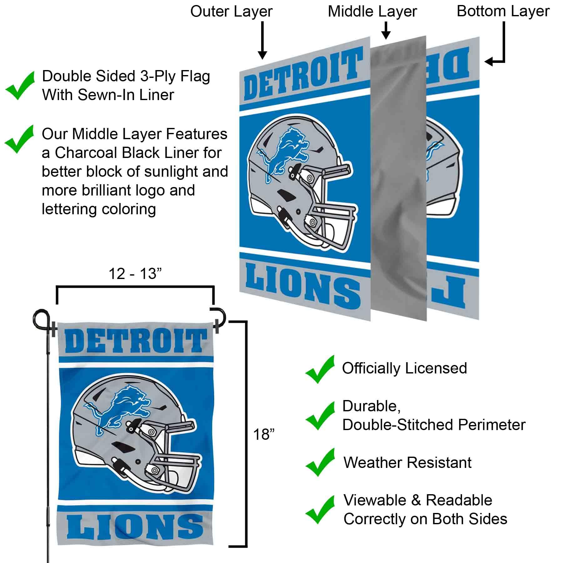 Foto 6 pulgar | Casco Con Bandera De Jardín Wincraft Detroit Lions, 32 X 45 Cm - Venta Internacional.
