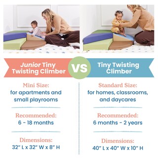Foto 6 | Set de Juego para Principiantes Softzone Tiny Twisting de Climber ECR4Kids - Venta Internacional