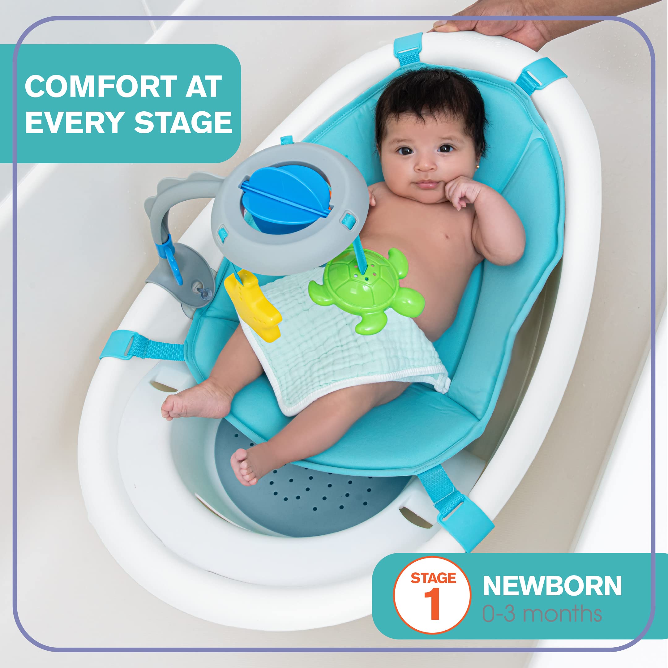 Foto 3 pulgar | Bañera De Verano Para Bebés Con Soporte Suave, Multietapa - Venta Internacional.