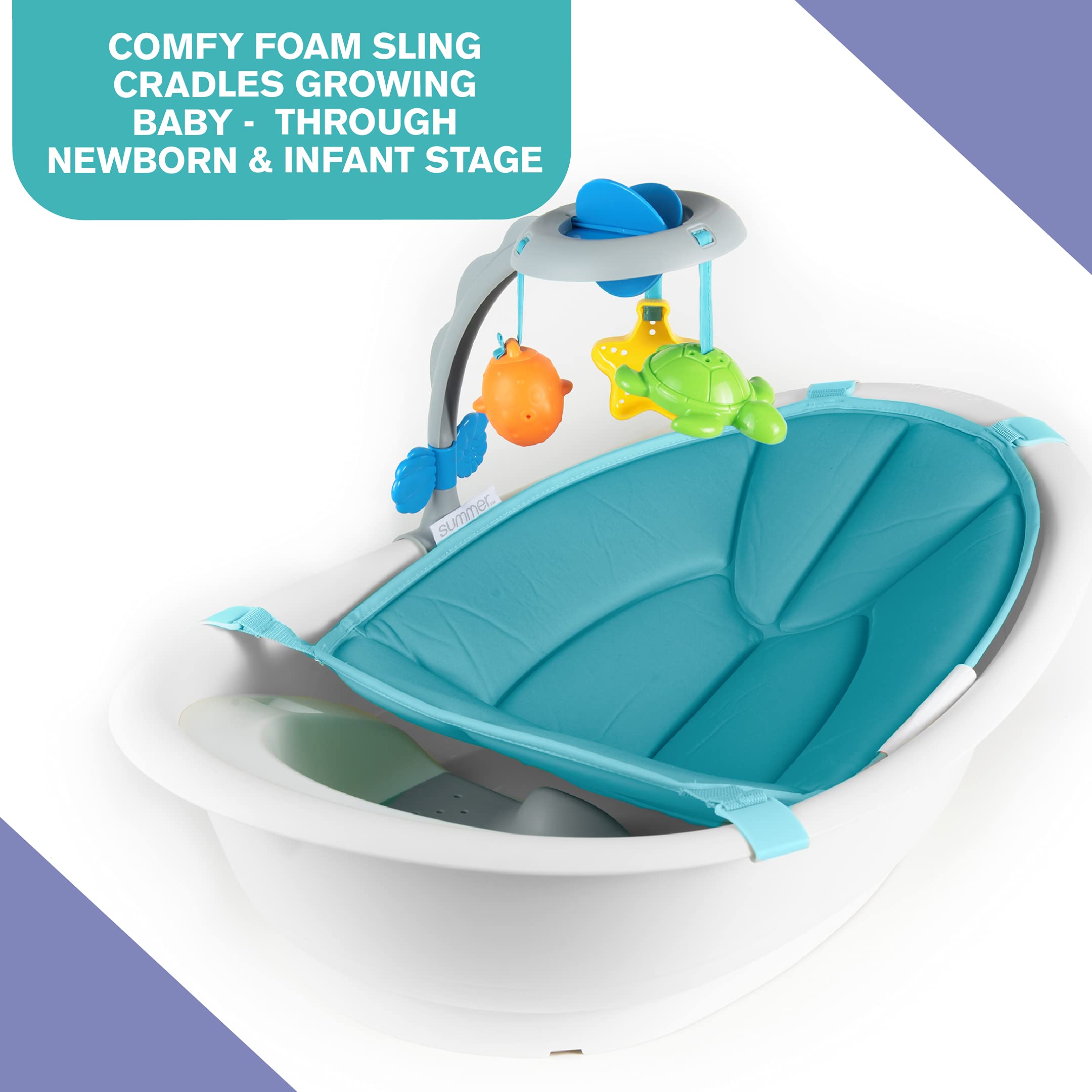 Foto 7 pulgar | Bañera De Verano Para Bebés Con Soporte Suave, Multietapa - Venta Internacional.