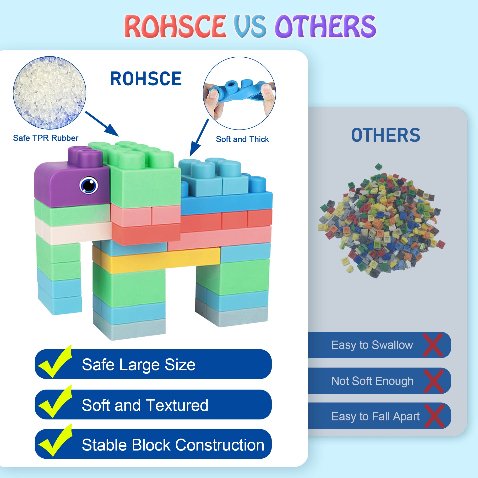 Foto 2 | Bloques Blandos Para Bebés Rohsce De Building Blocks, 70 Unidades, De 6 A 18 Meses - Venta Internacional.