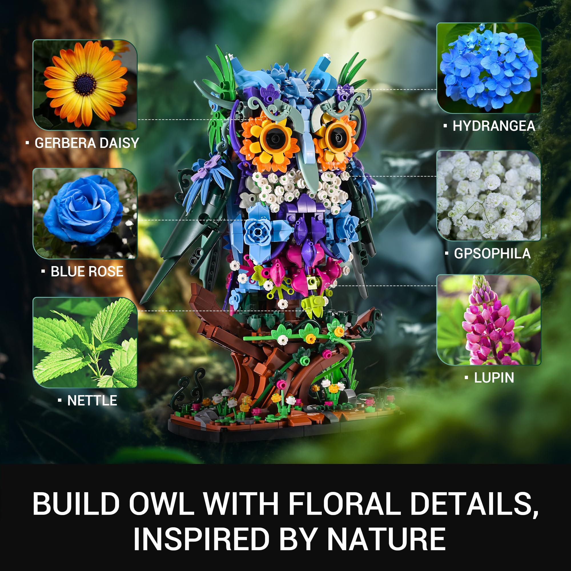 Foto 4 pulgar | Set De Construcción Sillbird Flower Owl Botanical Collection Para Adultos - Venta Internacional.