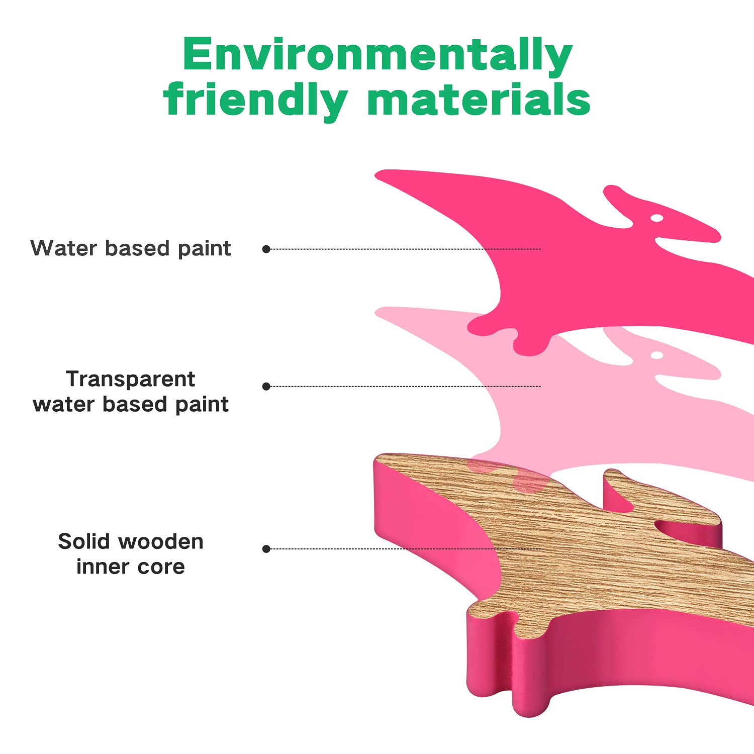 Foto 6 | Venta Internacional - Juguetes De Madera Apilables Con Forma De Dinosaurio Fftroc Montessori Para Niños