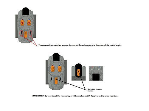 Foto 4 | Set De Receptor Remoto Ir Con Batería De Motor Lego Power Functions - Venta Internacional.