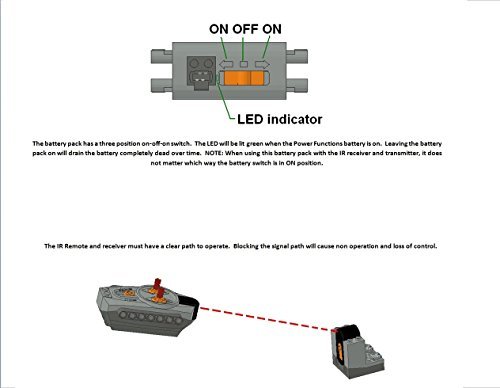 Foto 6 pulgar | Set De Receptor Remoto Ir Con Batería De Motor Lego Power Functions - Venta Internacional.