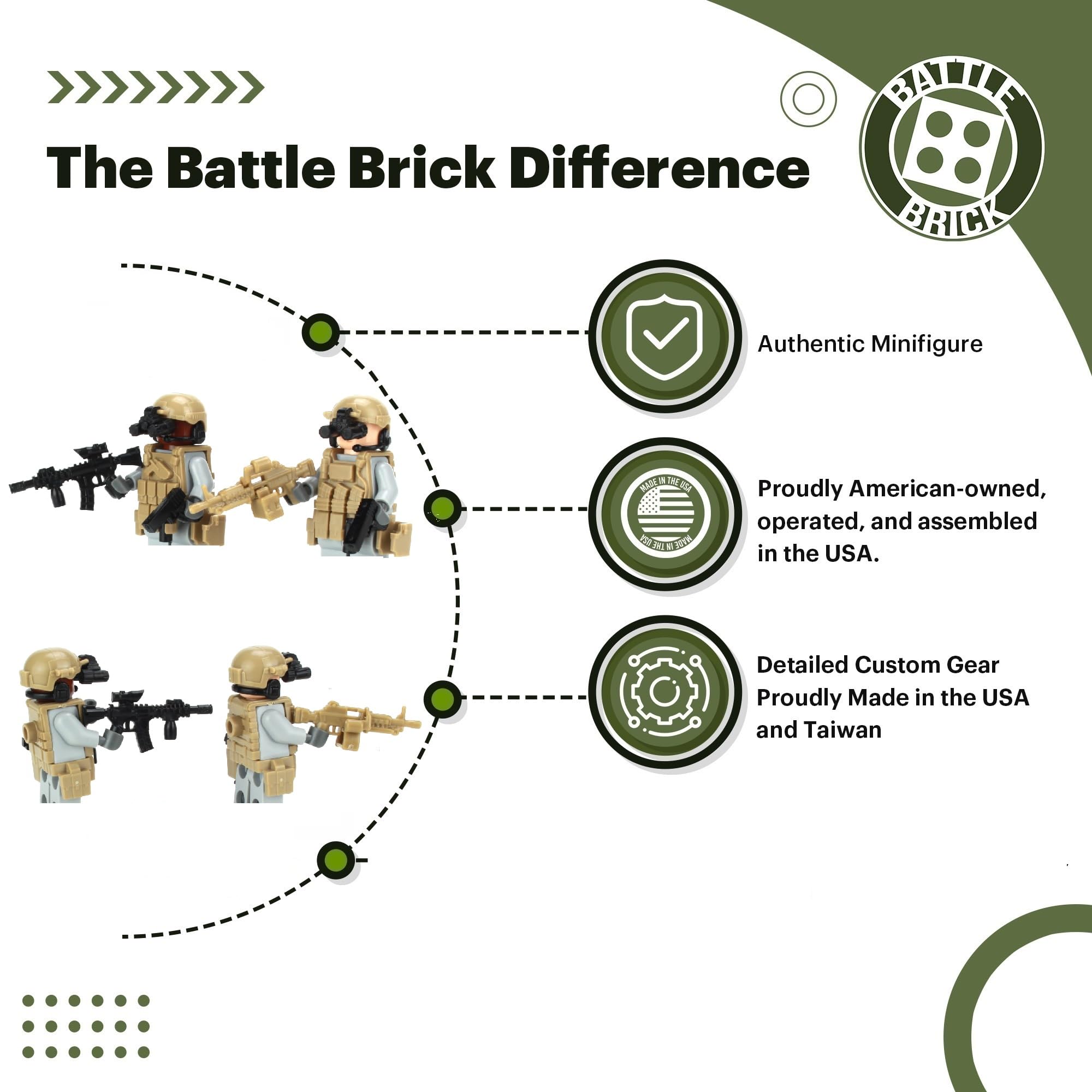 Foto 3 pulgar | Minifigura Personalizada Battle Brick Us Army Rangers Con Tactical G - Venta Internacional.