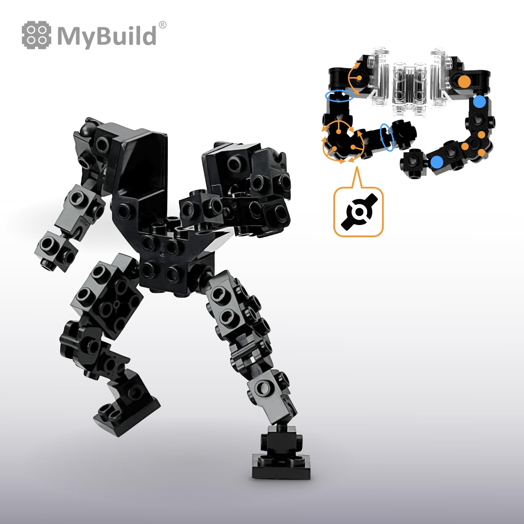 Foto 4 pulgar | Paquete De Marcos Mecha Mybuild Mecha Mf5 Para Más De 10 Años - Venta Internacional.