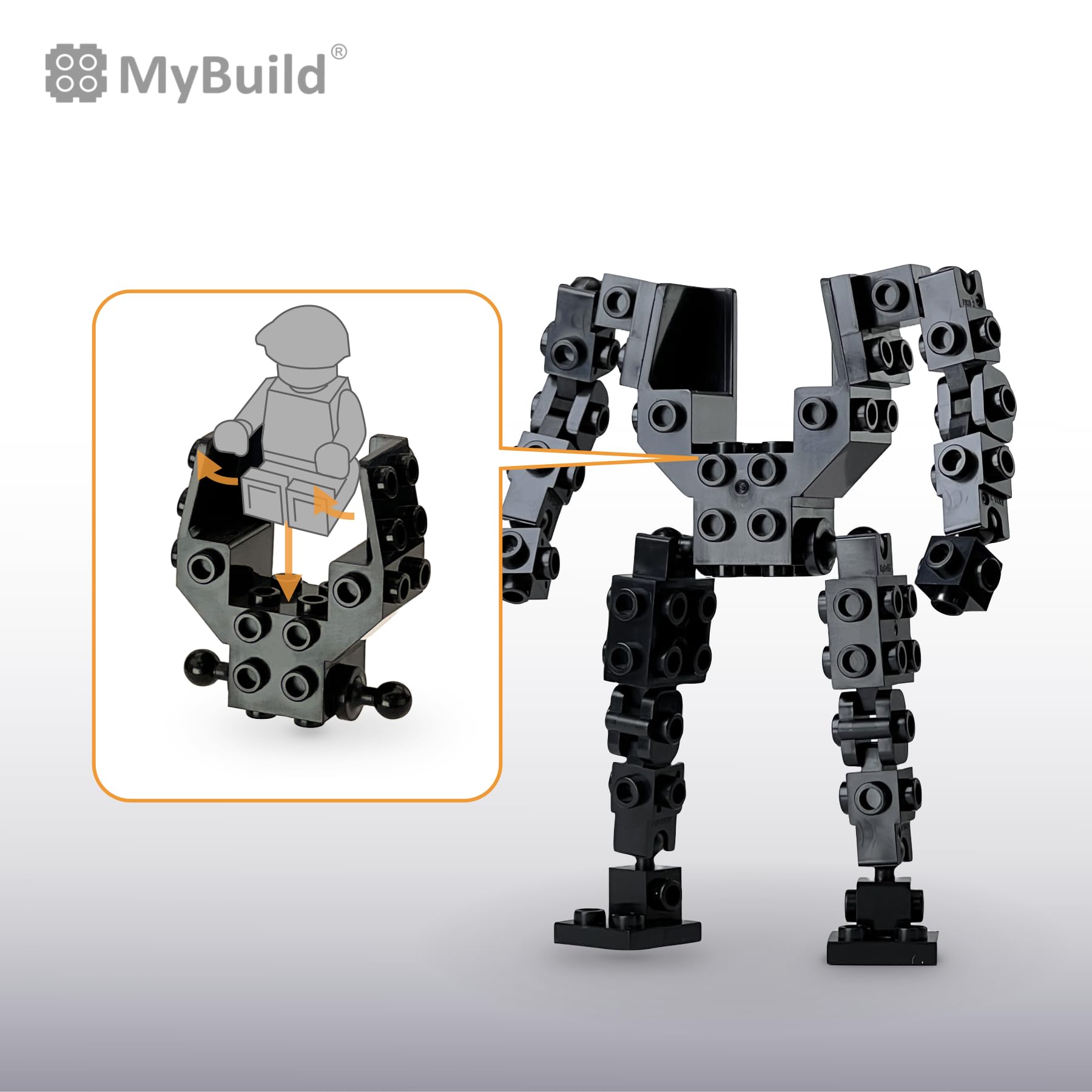 Foto 5 pulgar | Paquete De Marcos Mecha Mybuild Mecha Mf5 Para Más De 10 Años - Venta Internacional.