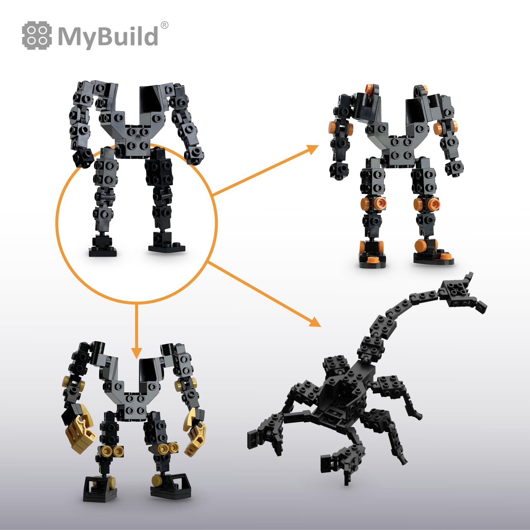 Foto 7 pulgar | Paquete De Marcos Mecha Mybuild Mecha Mf5 Para Más De 10 Años - Venta Internacional.