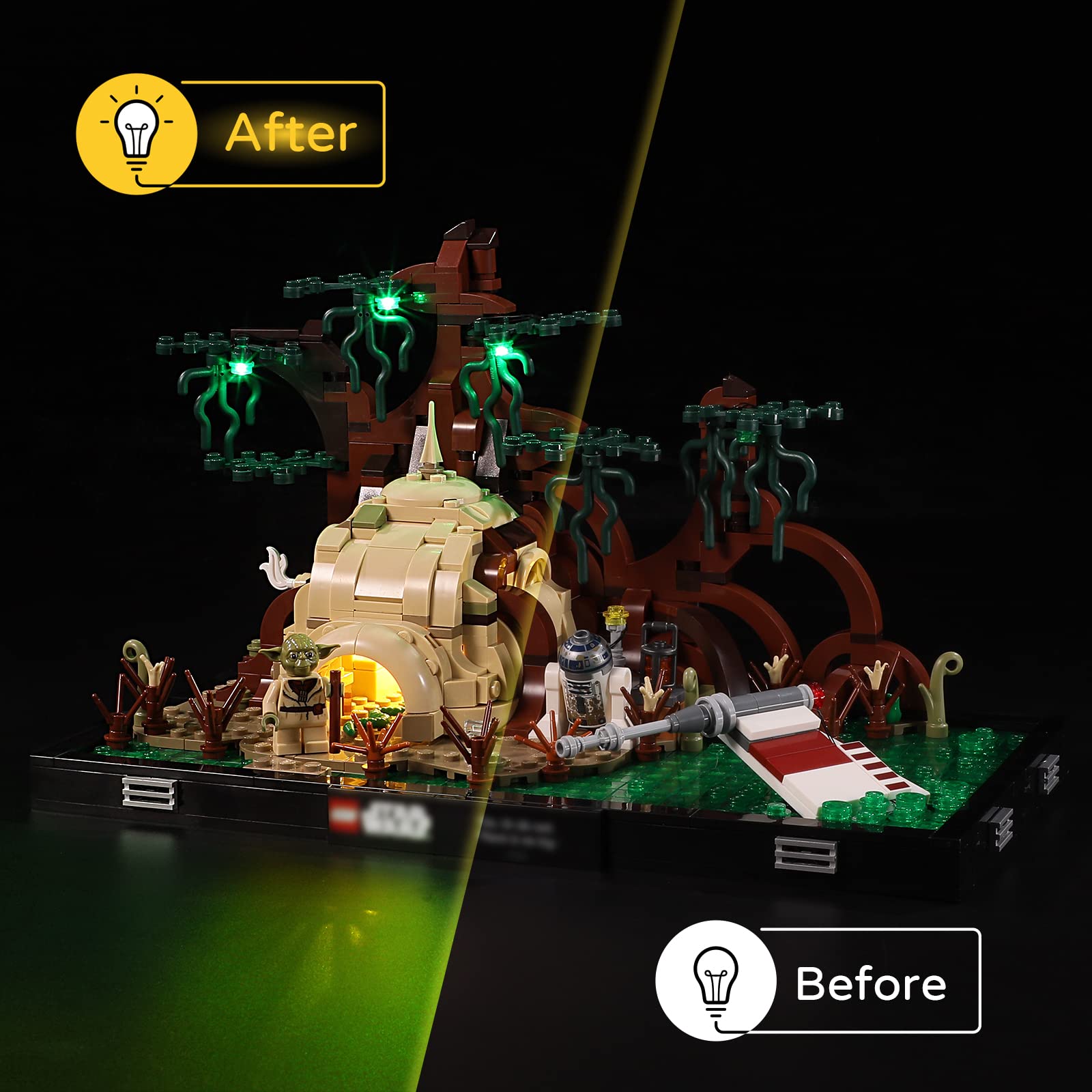 Foto 6 | Kit De Luces Led Yeabricks Para Lego Star Wars Dagobah Jedi Tr - Venta Internacional.