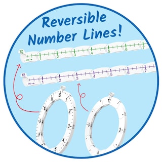 Foto 3 | Reloj Numberline Hand2mind Advanced Para Niños Learning Time - Venta Internacional.