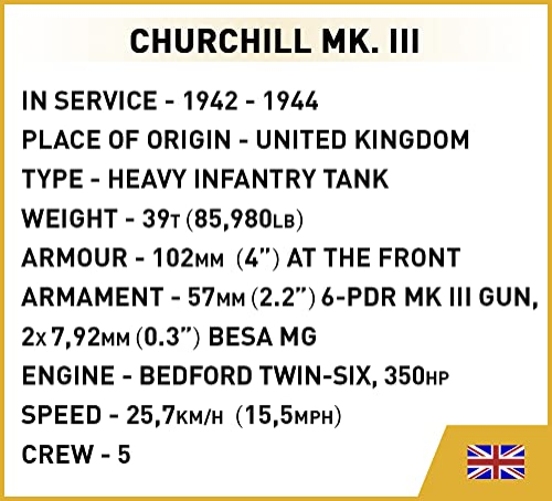 Foto 7 pulgar | Bloques De Construcción Cobi Company Of Heroes 3 Churchill Mk. Iii T - Venta Internacional.
