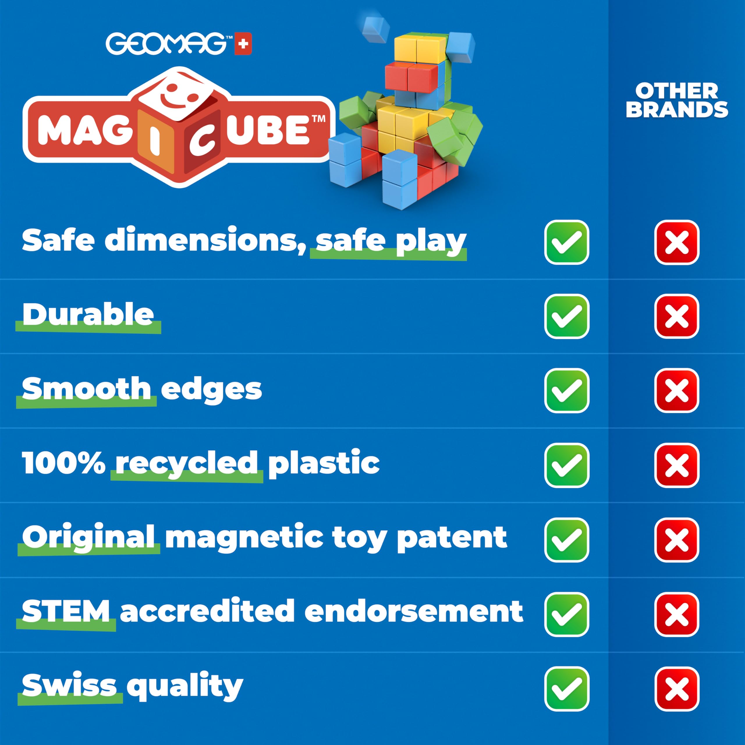 Foto 6 pulgar | Bloques De Construcción Magnéticos Geomag Magicube De 4 Cm Fabricados En Suiza - Venta Internacional.