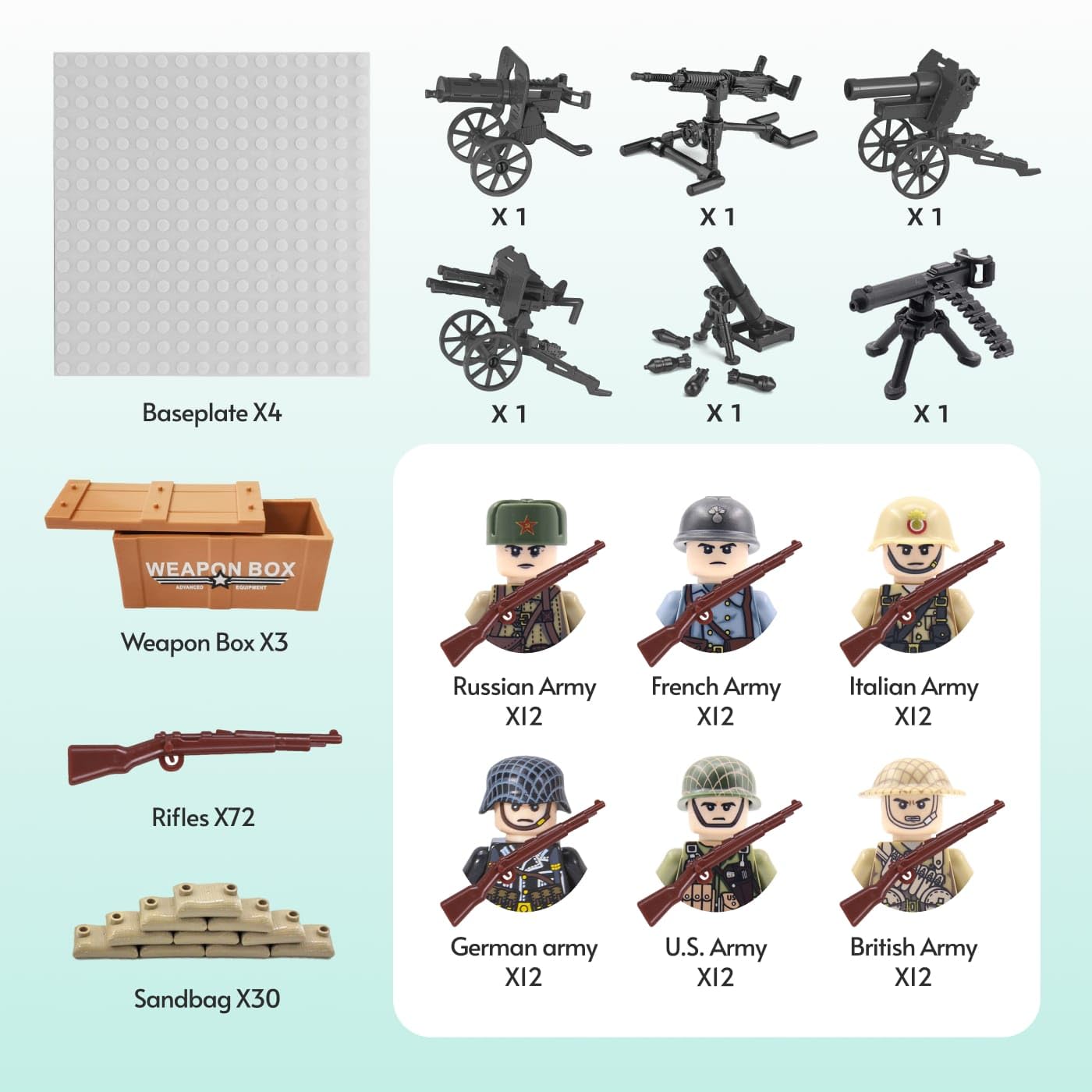 Foto 2 | Figuras Cereecoo Mini de La Segunda Guerra Mundial con Armas 72 Unidades para Hombre - Venta Internacional