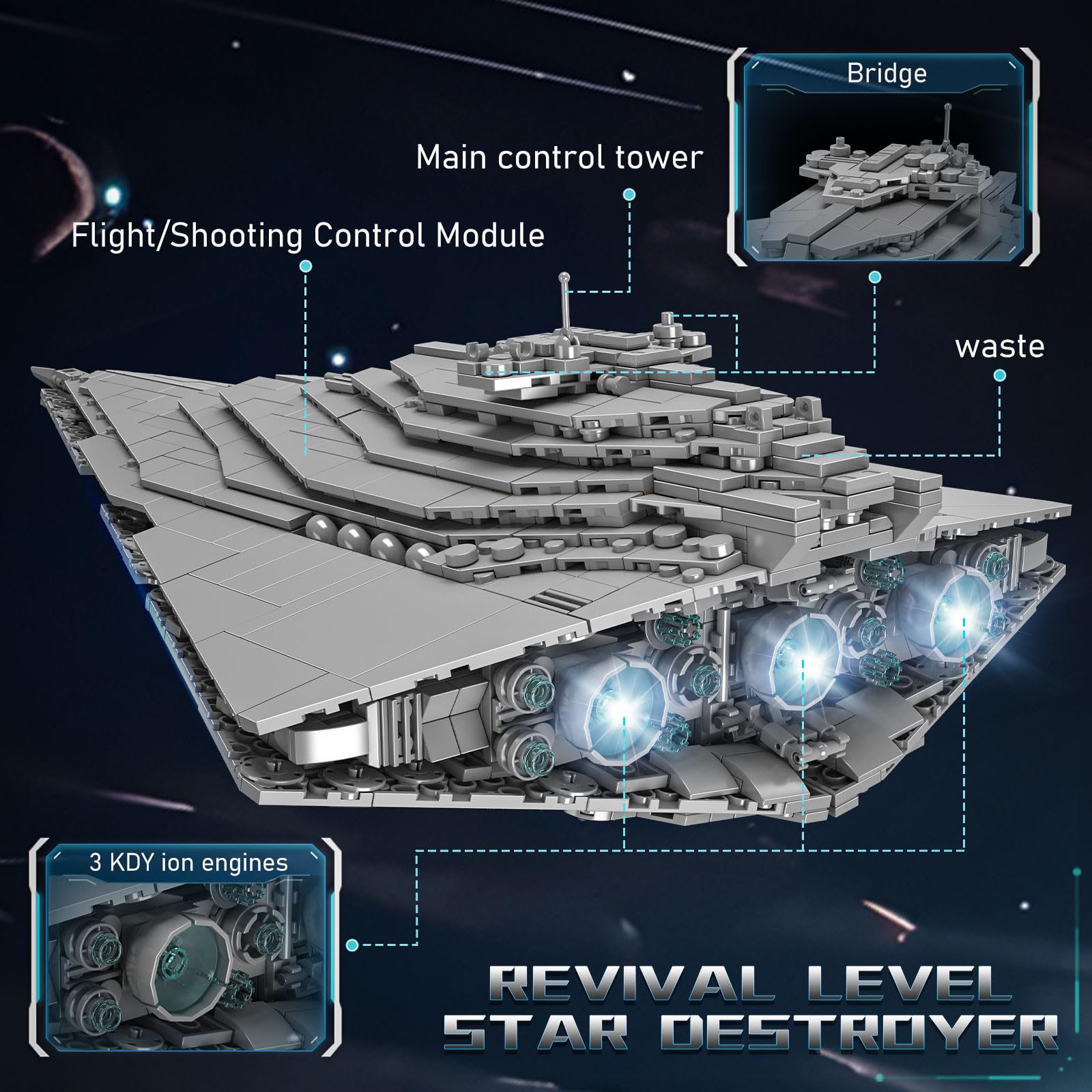 Foto 6 | Kit De Construcción Mold King Starship Destroyer Class Executor - Venta Internacional.