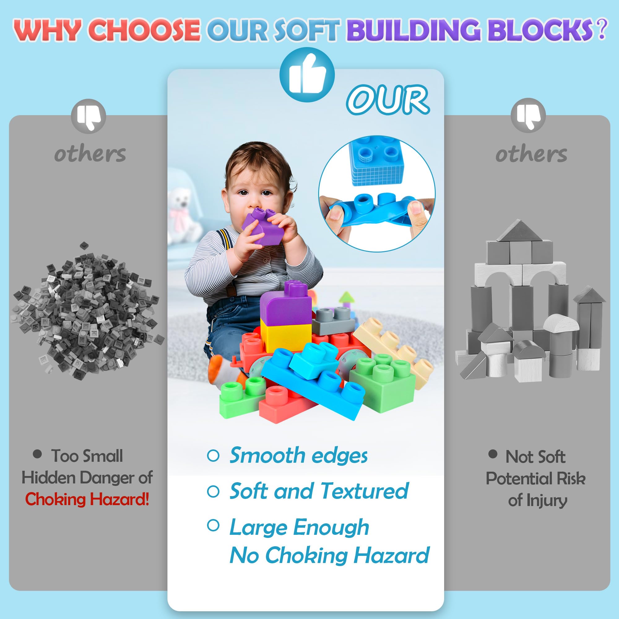 Foto 6 pulgar | Building Blocks Rohsce Baby Soft, 80 Unidades, A Partir De 6 Meses, Con Caja De Regalo - Venta Internacional.