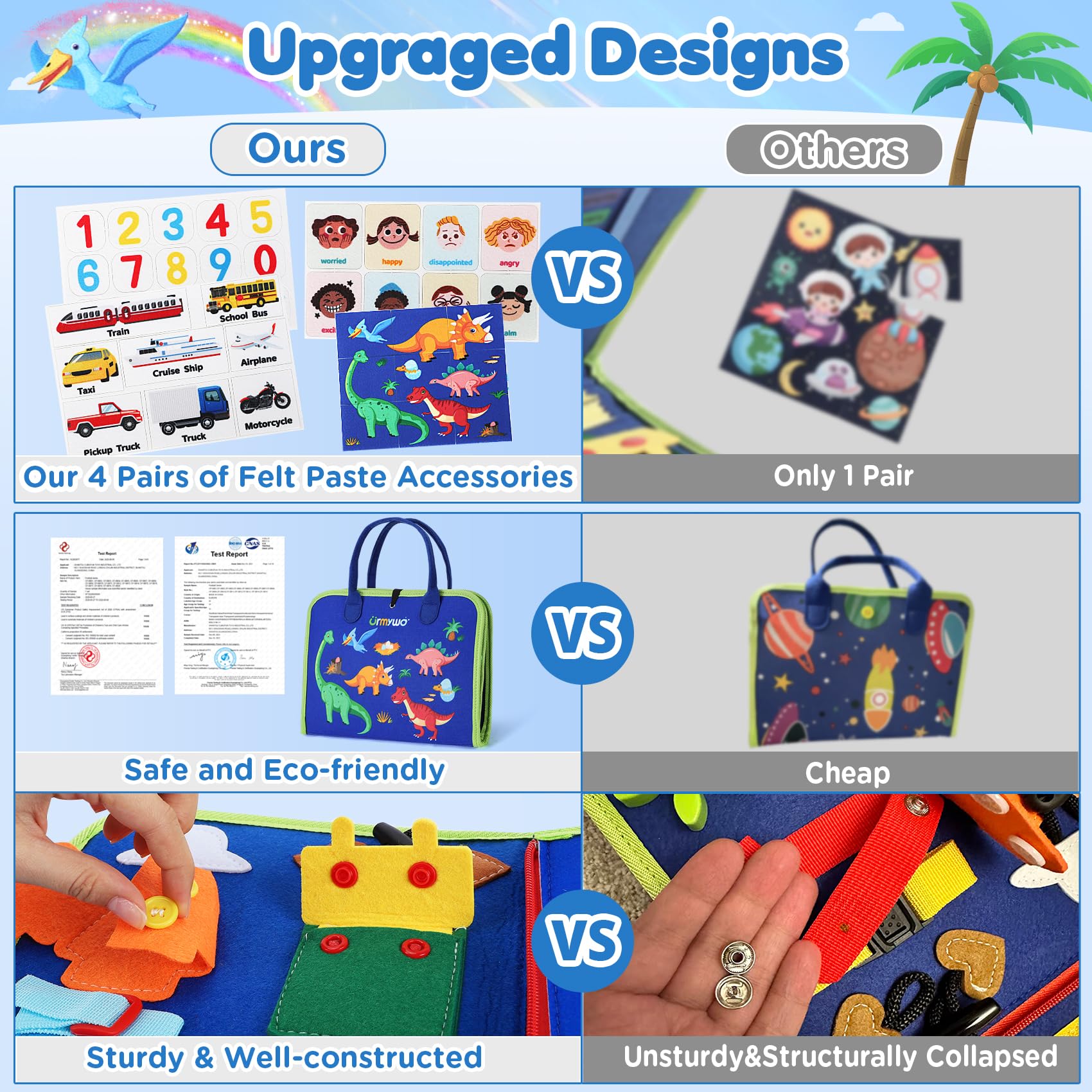 Foto 2 | Venta Internacional - Juguetes Montessori Busy Board Urmywo Para Niños Pequeños De 1 A 4 Años