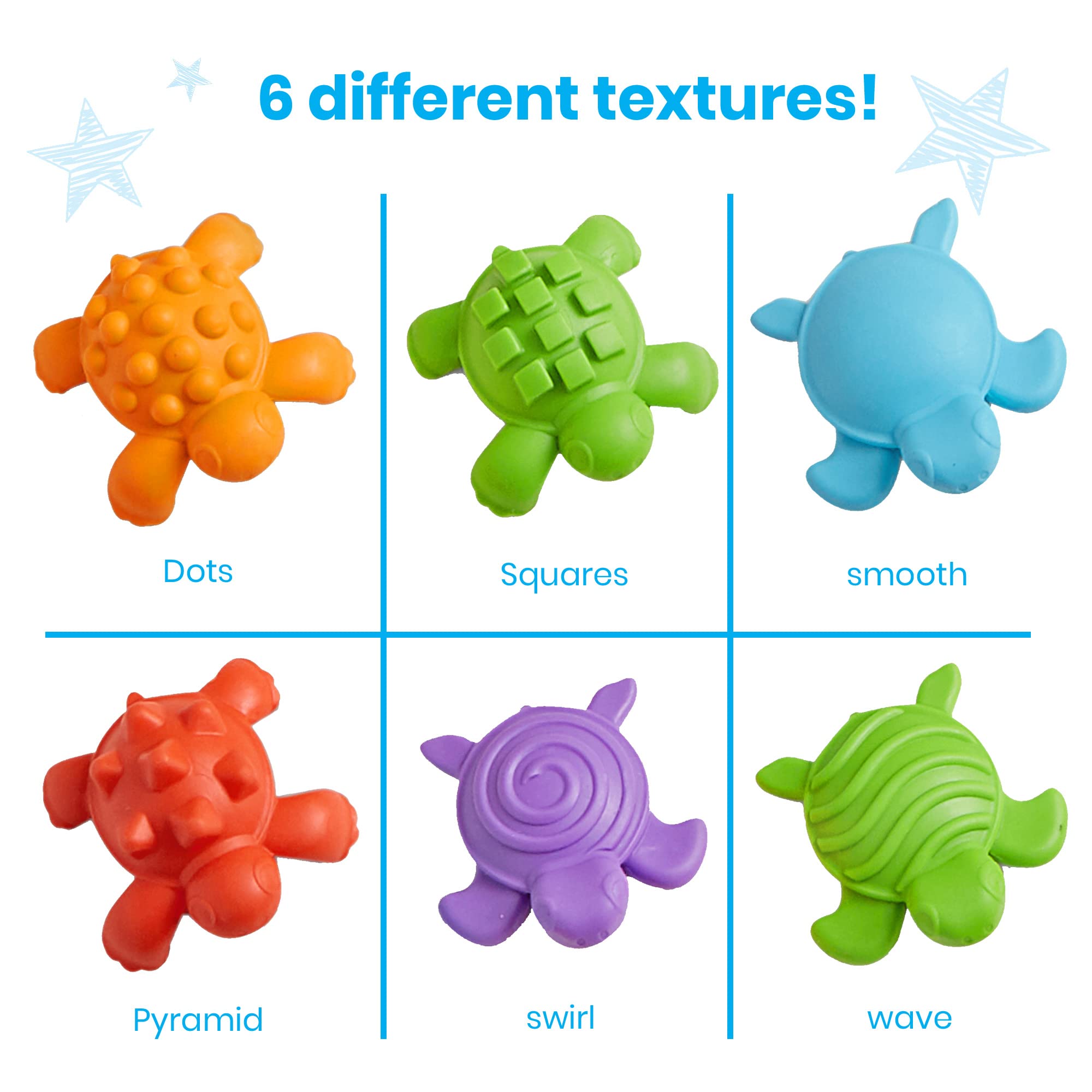 Foto 6 | Set de Actividades Matemáticas Hand2mind Tactile Turtles para Niños Pequeños - Venta Internacional